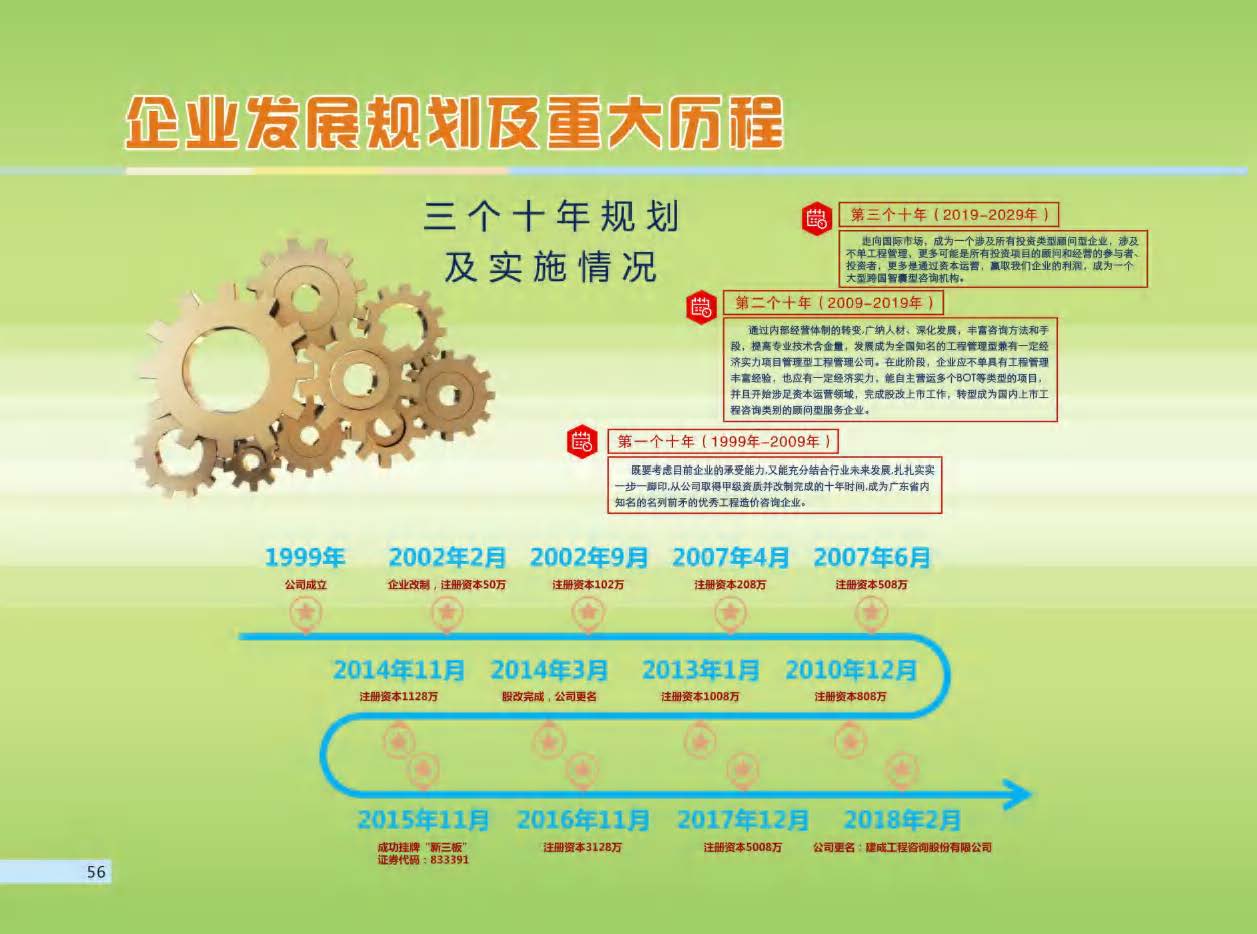 （已压缩）2019 建成宣传画册(1)_页面_58.jpg