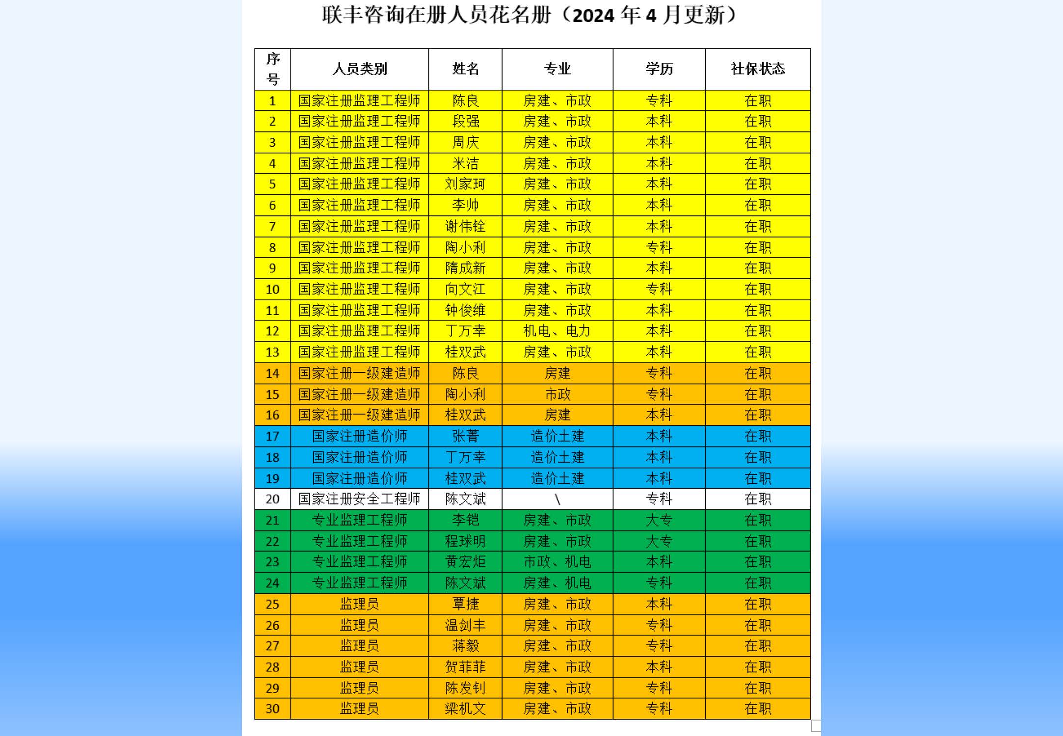 联丰工程咨询有限公司宣传册20240403_页面_05.jpg