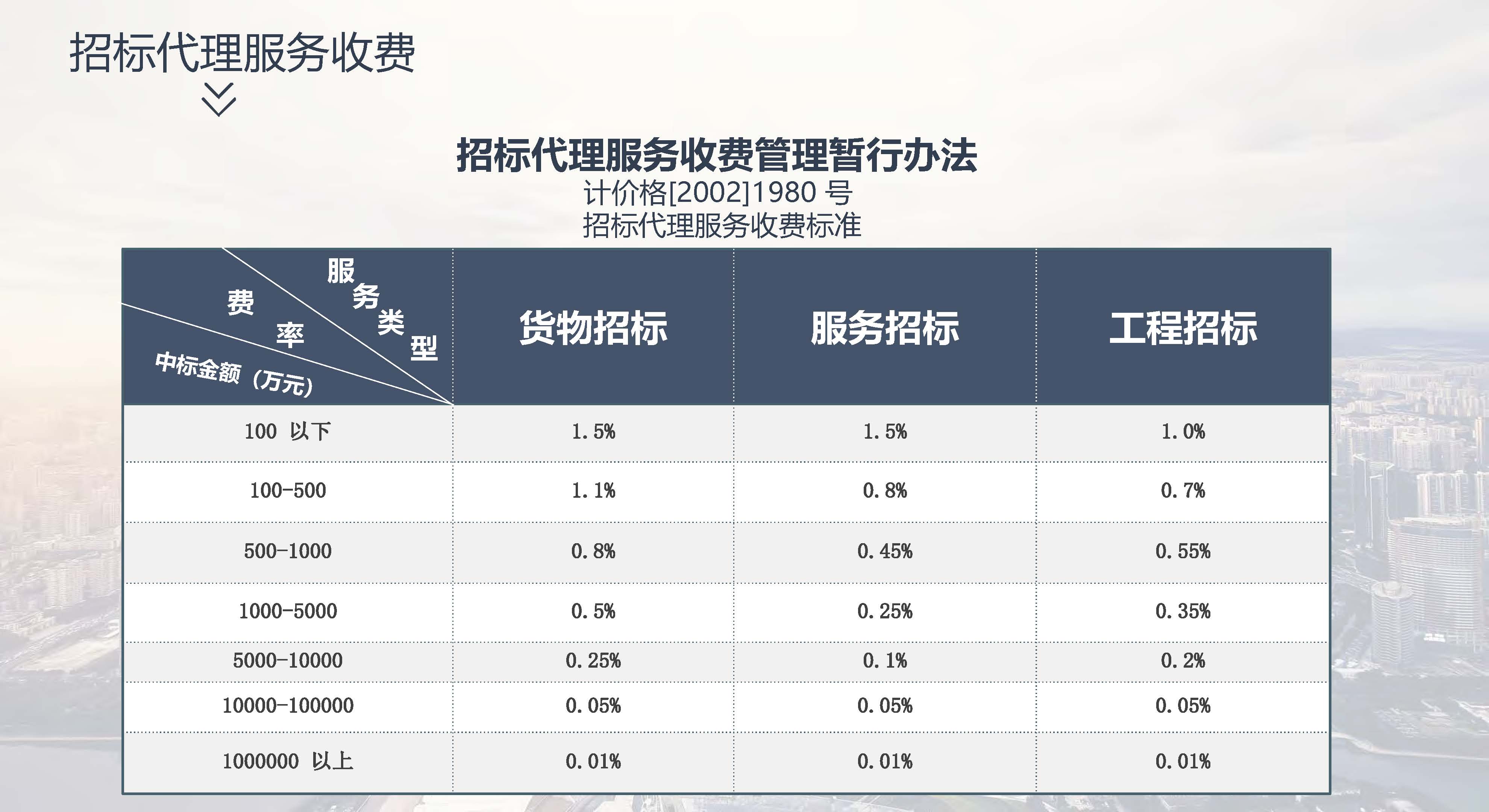 宣传册-中城国金工程技术集团有限公司_页面_60.jpg