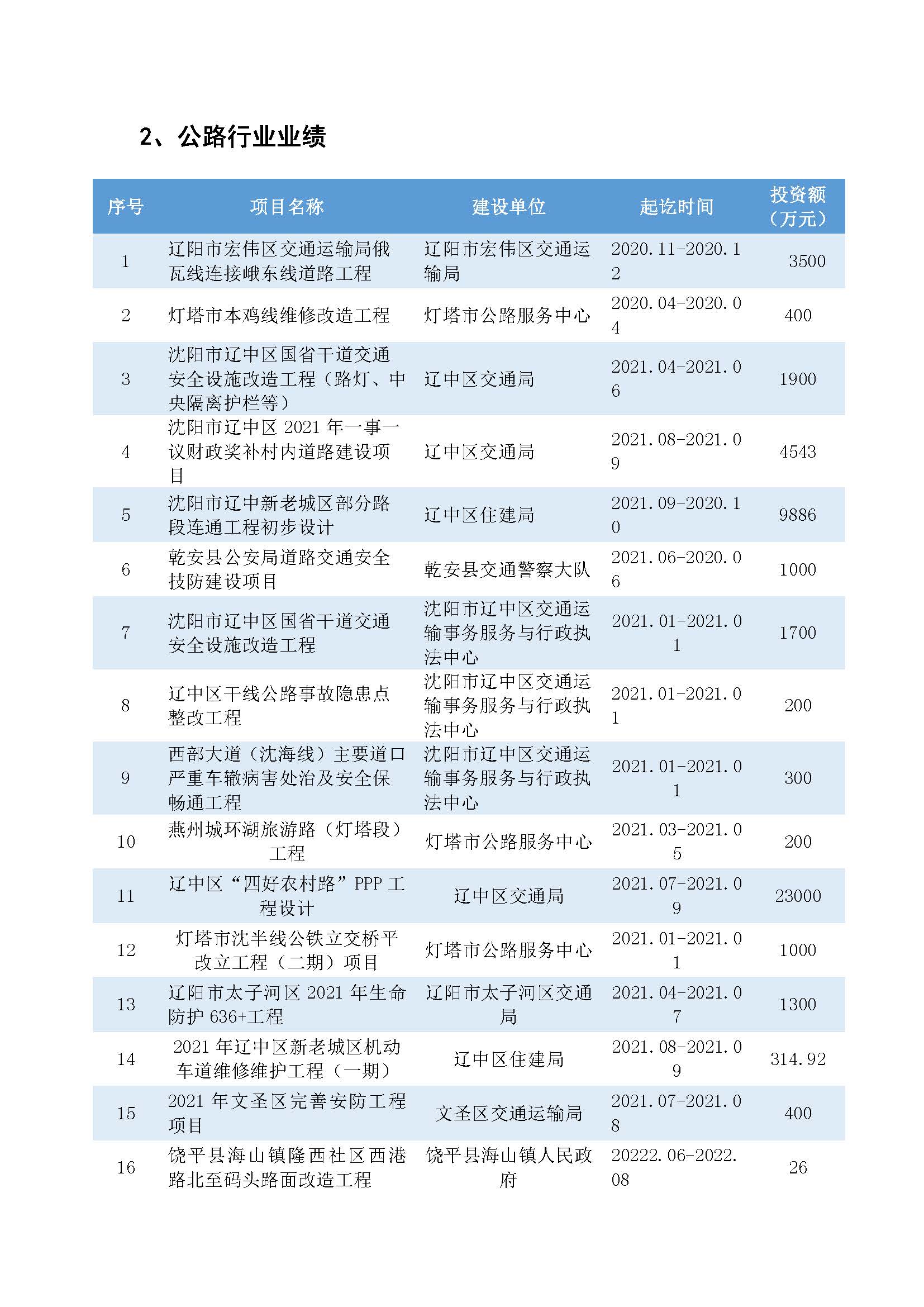 皓筠公司简介12_页面_24.jpg