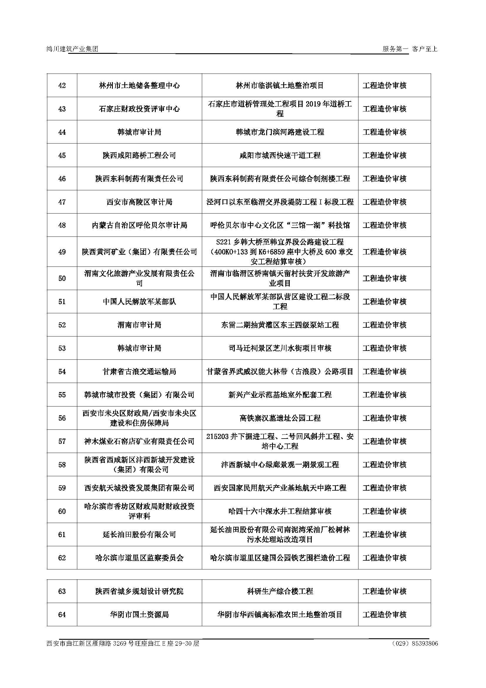 宣传册-华睿诚项目管理有限公司1_页面_13.jpg