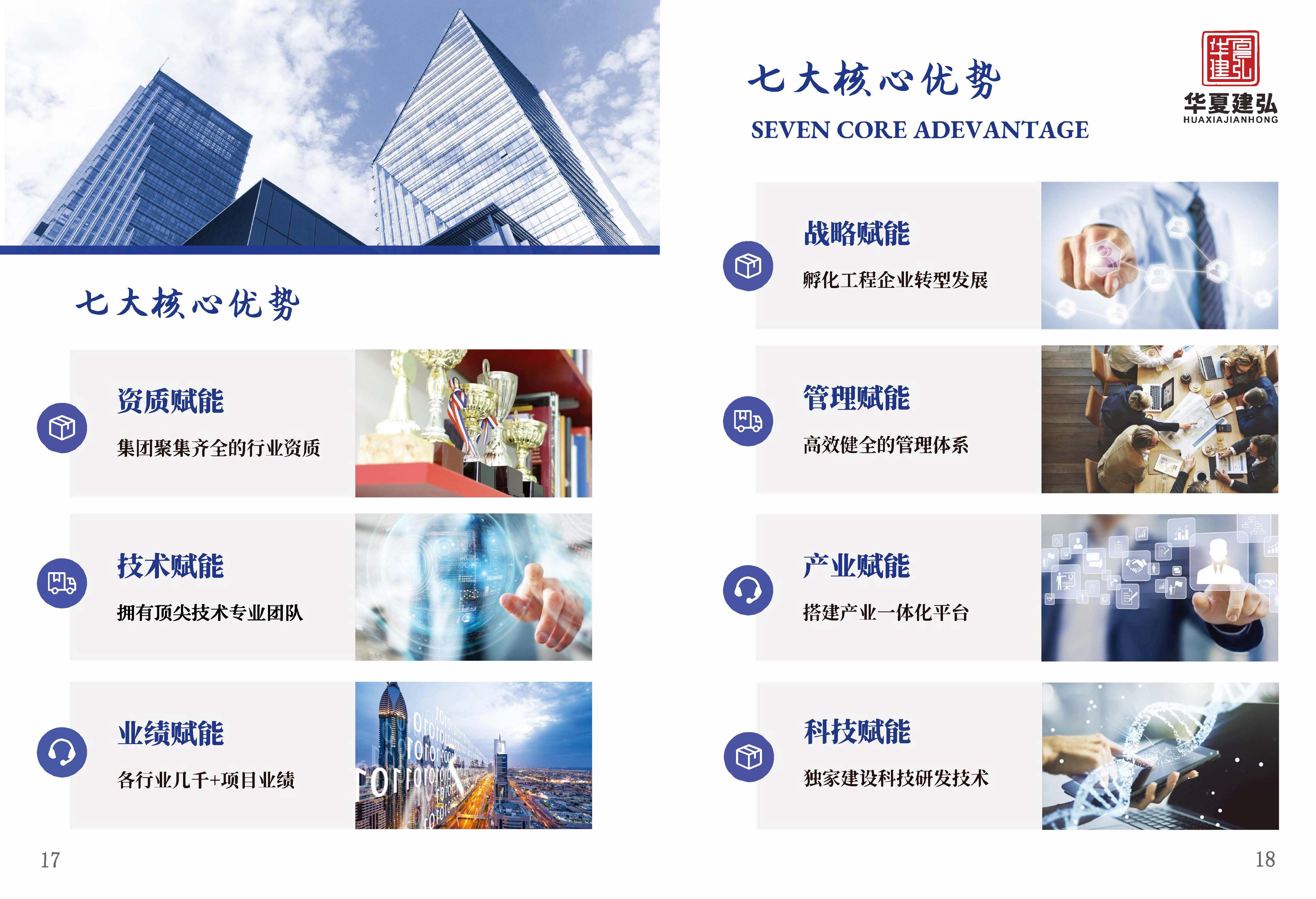华夏建弘设计集团有限公司(14)(1)_页面_12.jpg
