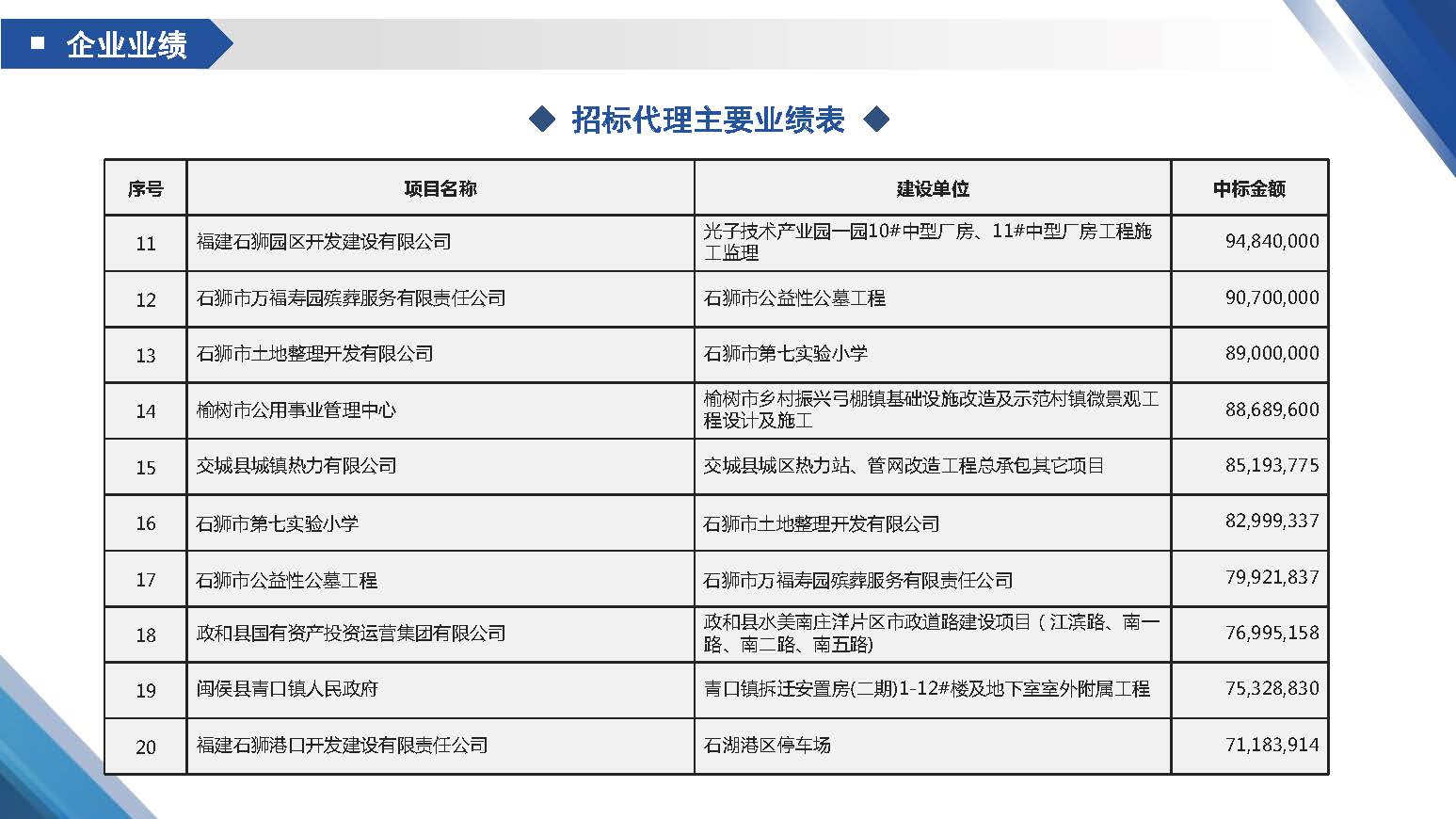 永信恒昌-企业宣传册2024.10版_页面_23.jpg