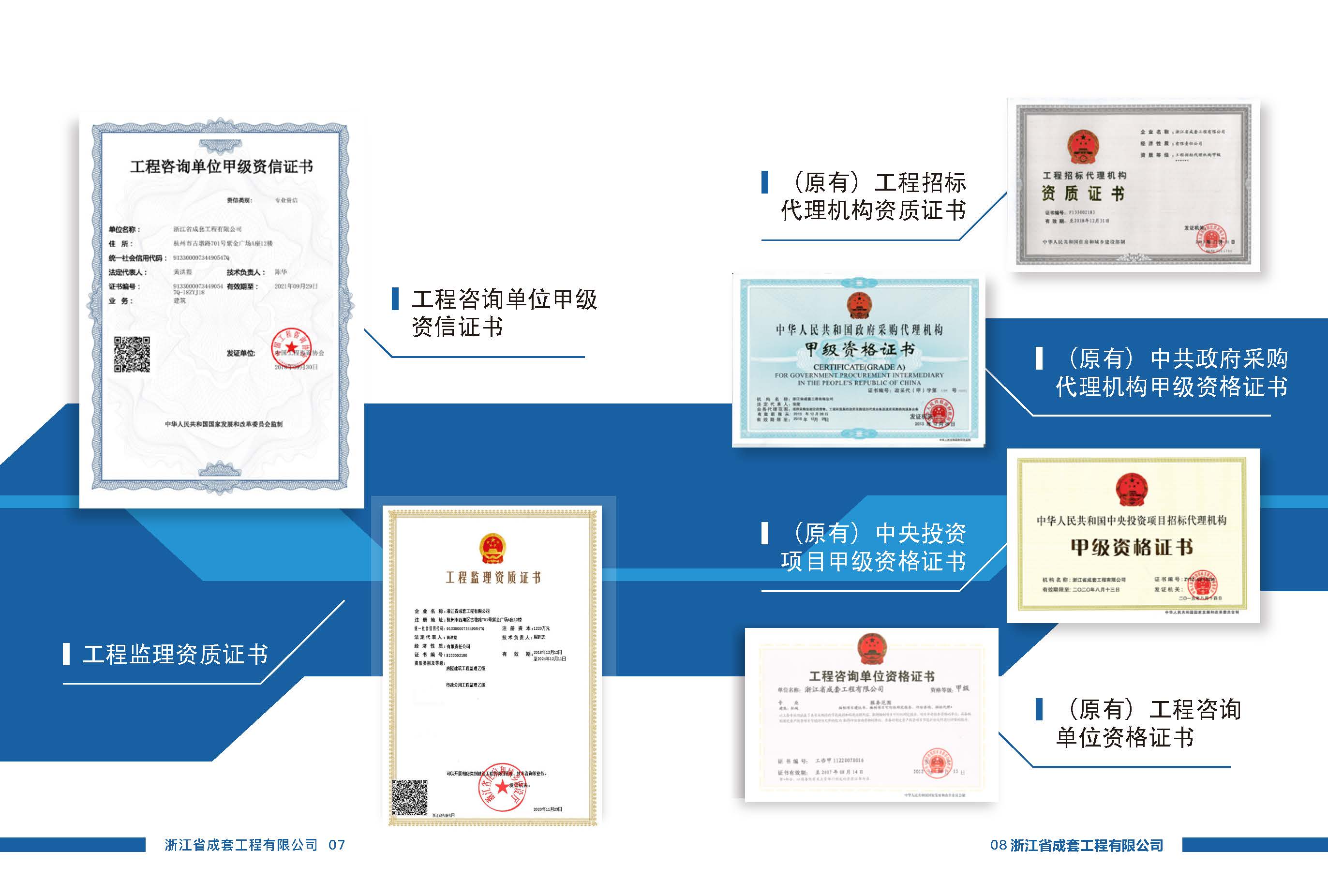 浙江省成套工程有限公司简介(1)_页面_07.jpg