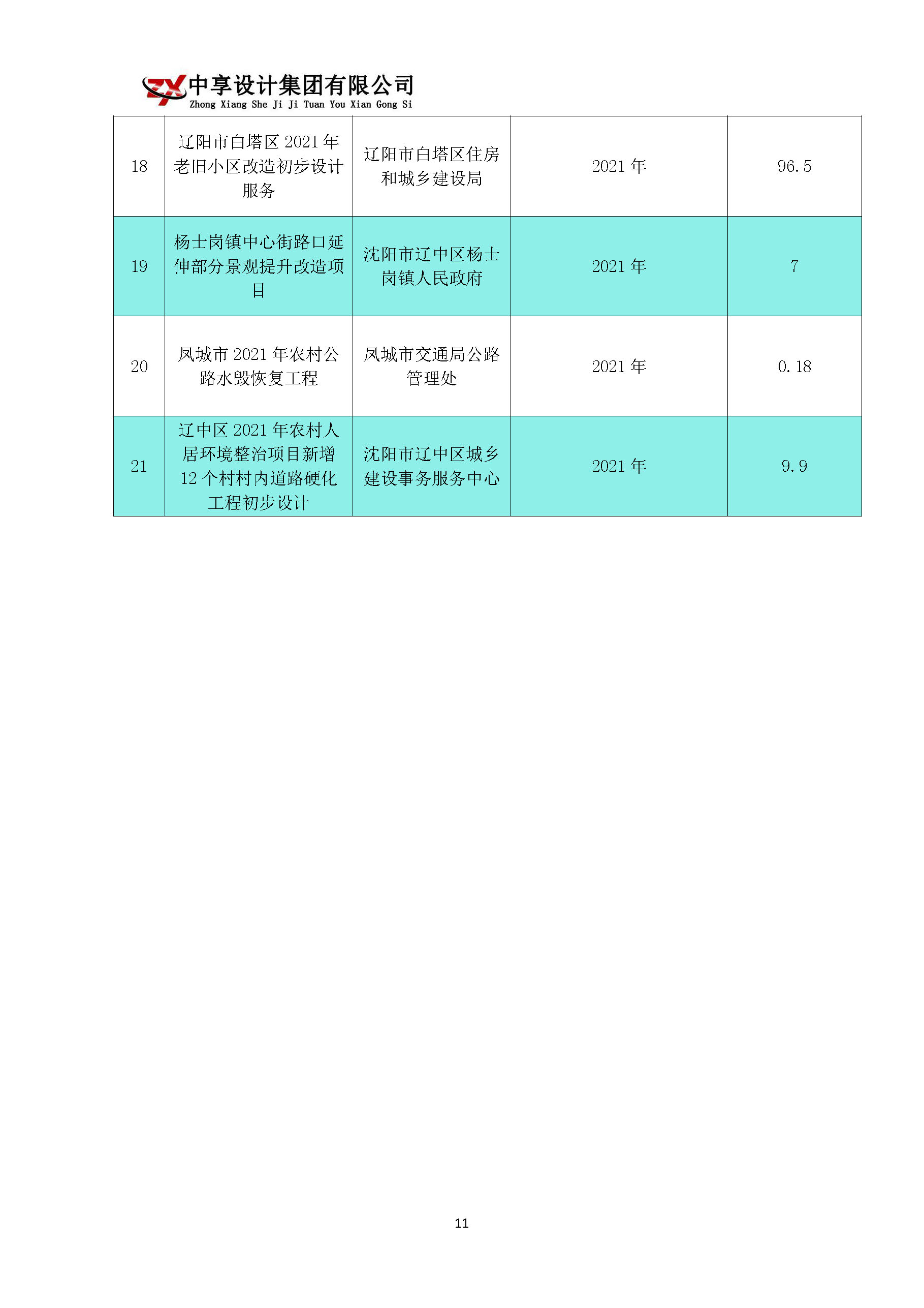 中享设计集团有限公司简介_页面_13.jpg