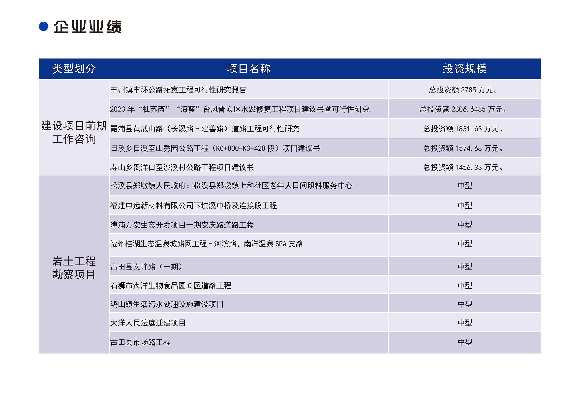 企业宣传册2024.08.14改(1)_页面_41.jpg