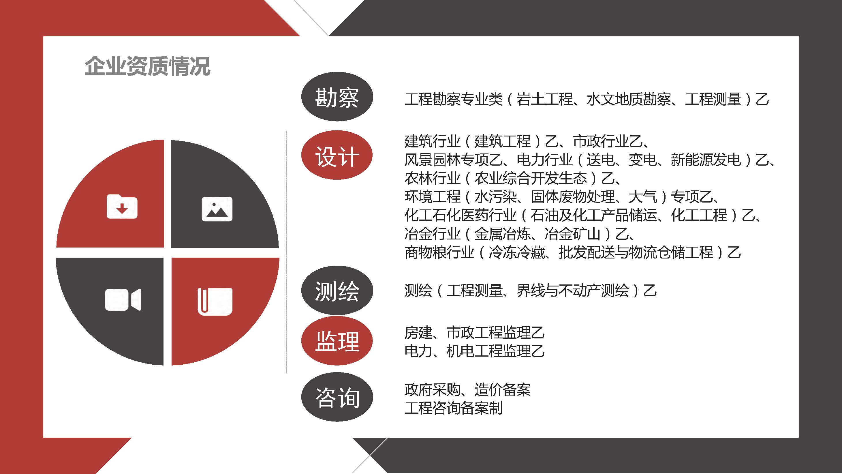 1中平筑业-企业宣传册2026.03版_页面_05.jpg
