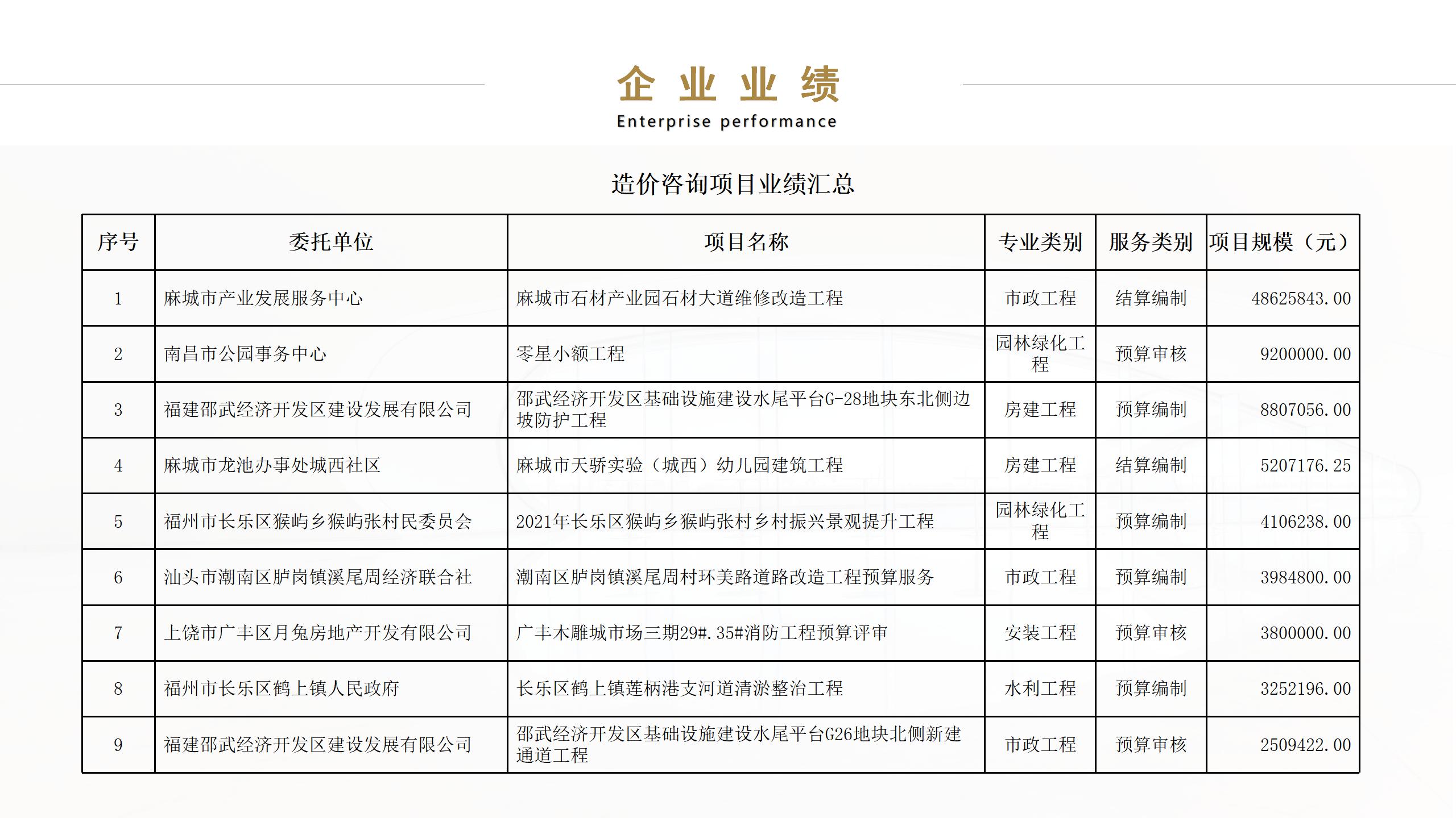 宣传册-恒昇纬业工程咨询有限公司_19.jpg