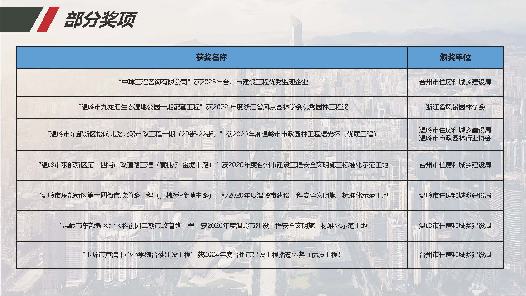 中珒企业画册2024版_页面_44.jpg