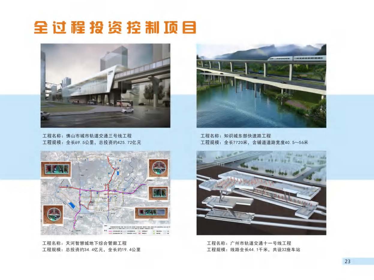 （已压缩）2019 建成宣传画册(1)_页面_25.jpg