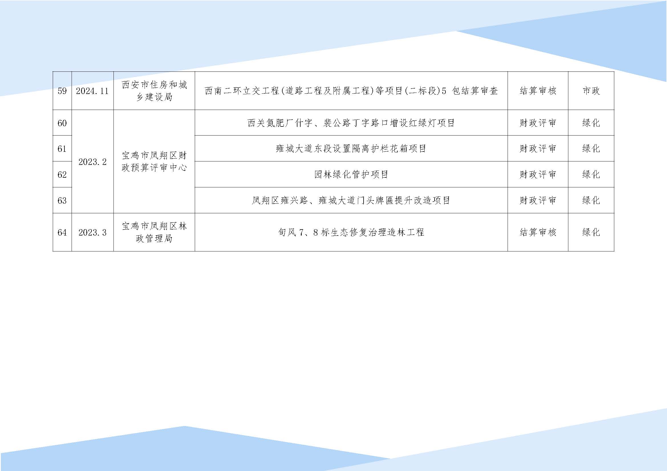 品智工程咨询有限公司宣传册(1)_页面_30.jpg