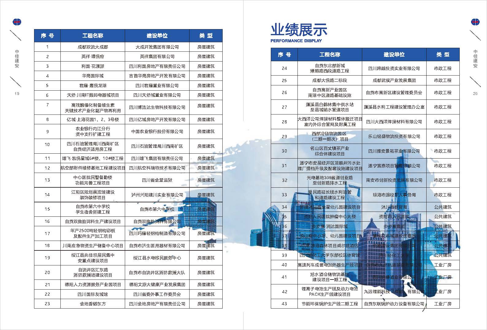（已压缩）中佳建安简介2024(3)_页面_12.jpg