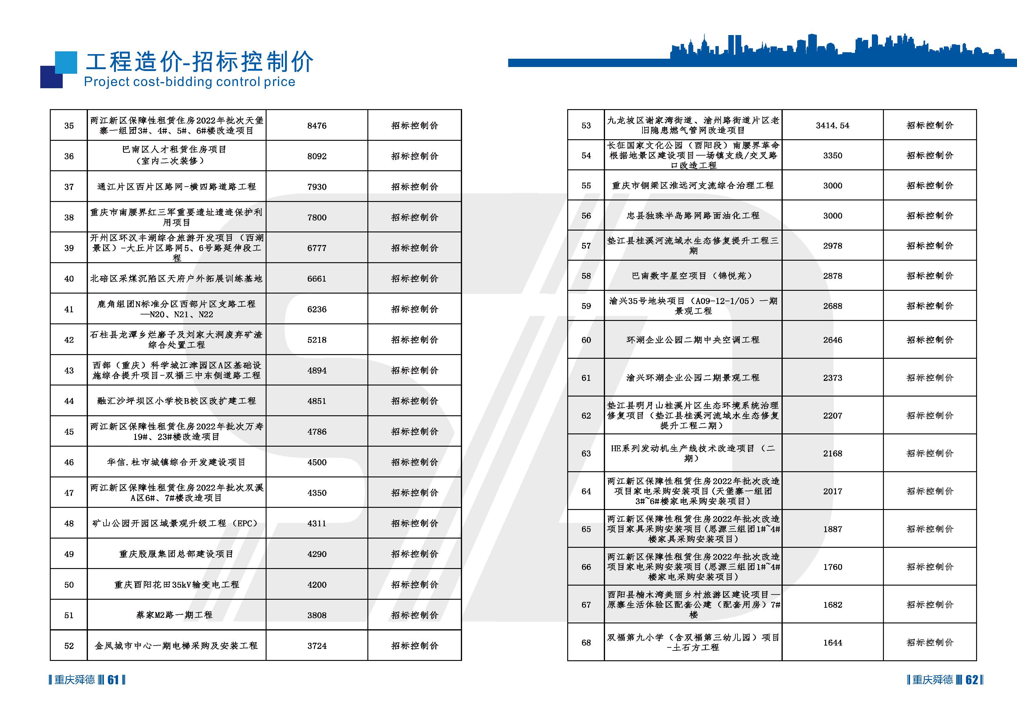 （已压缩）重庆舜德工程造价咨询有限公司简介11_页面_33.jpg