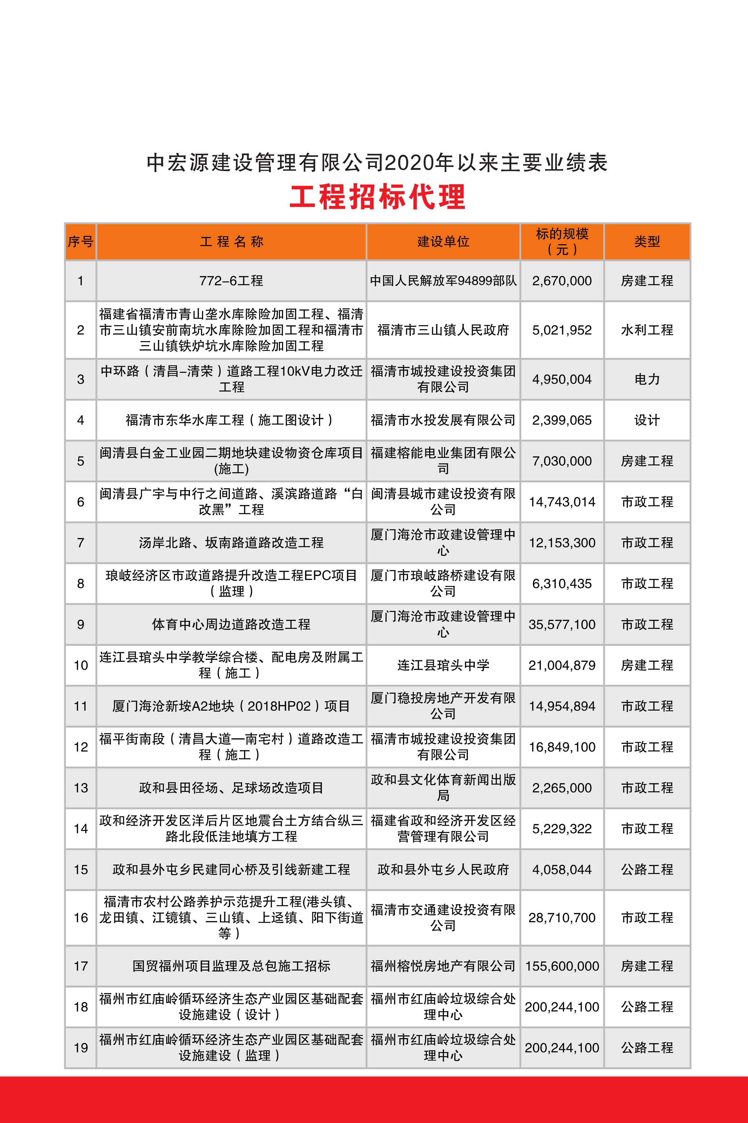 （新）2025中宏源_页面_30.jpg