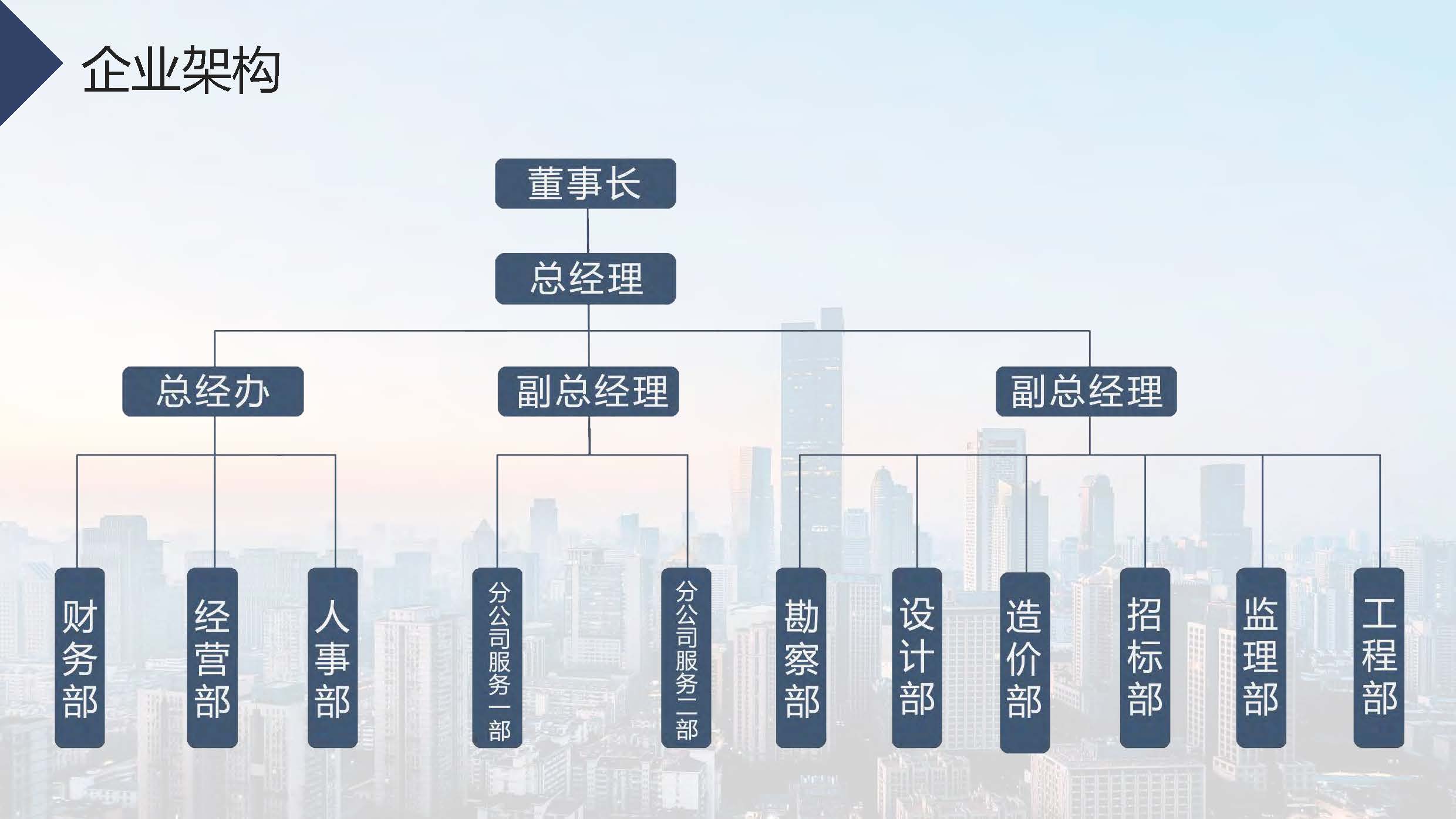宣传册-中科公诚设计集团有限公司_页面_07.jpg