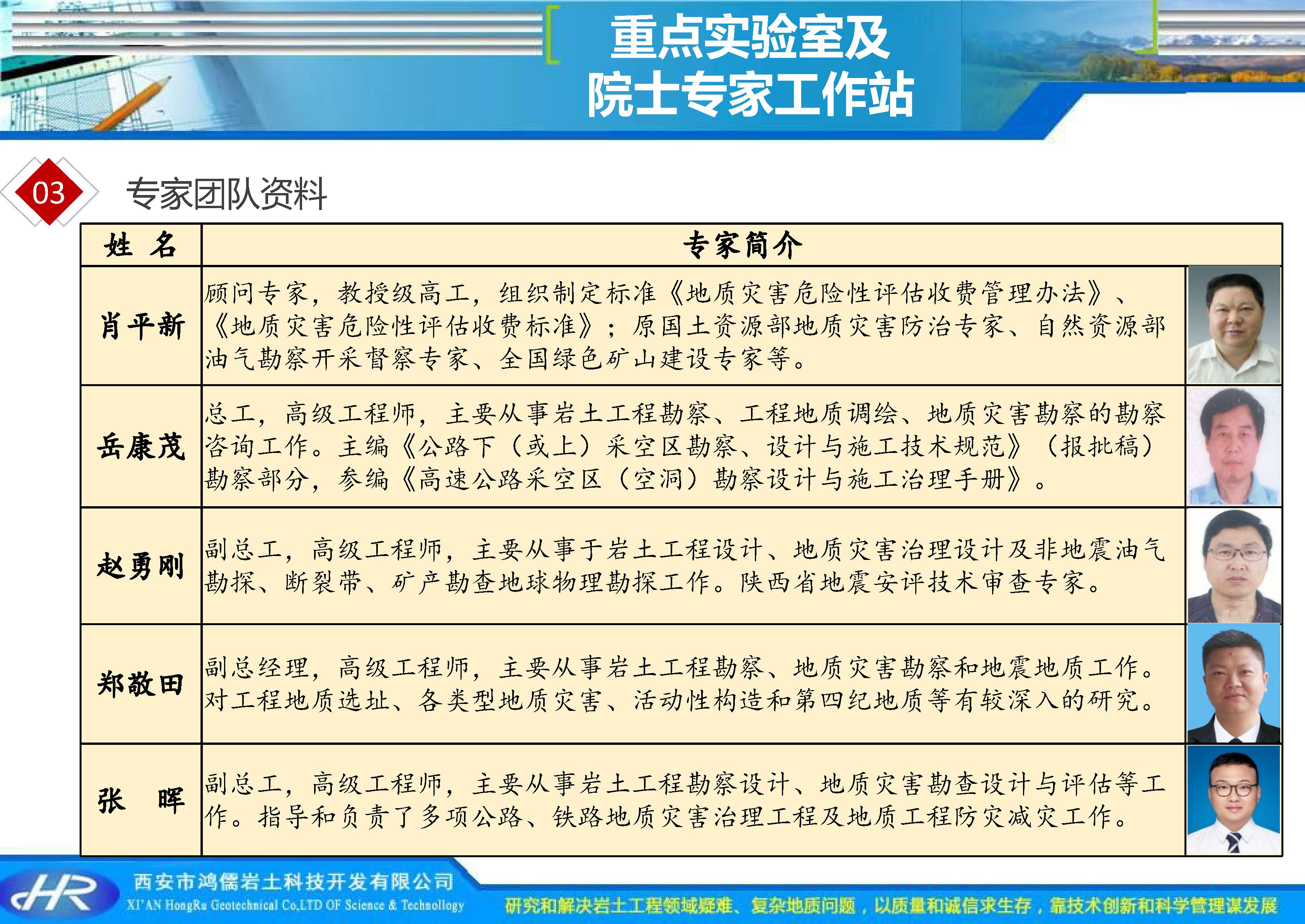 西安市鸿儒岩土科技开发公司企业介绍_页面_17.jpg