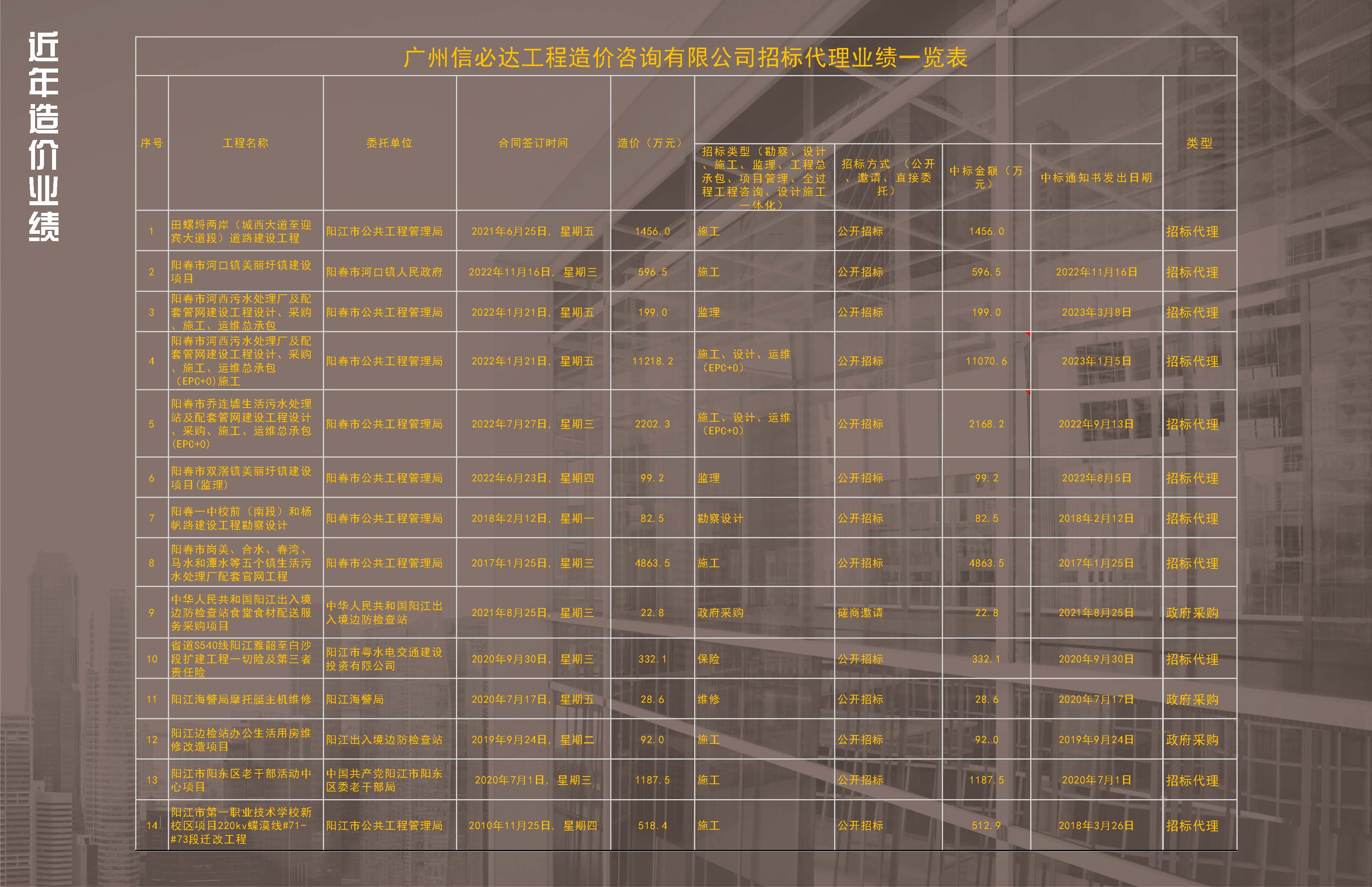 广州信必达20260824_页面_14.jpg