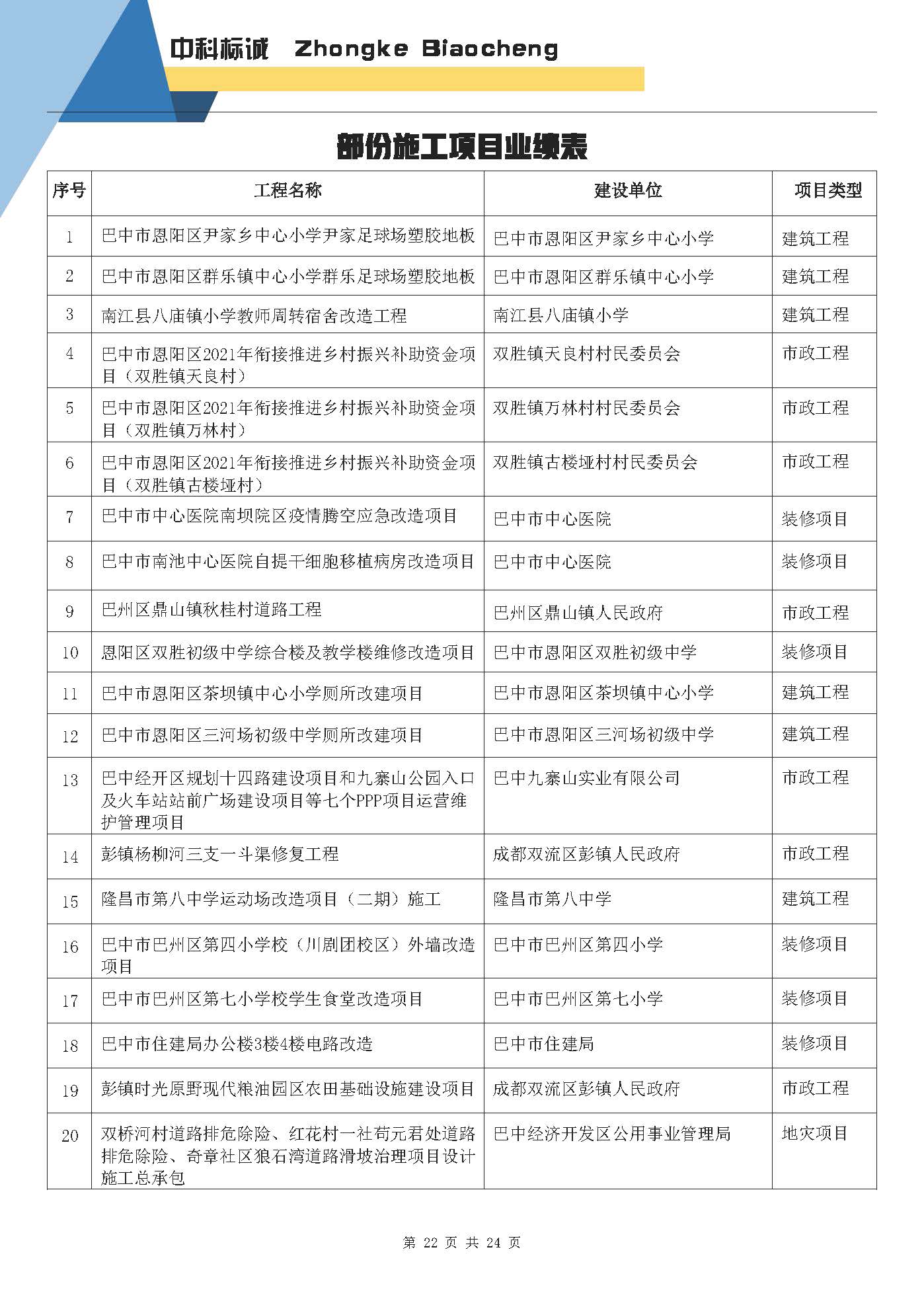 中科标诚简介【20250626】含施工_页面_21.jpg