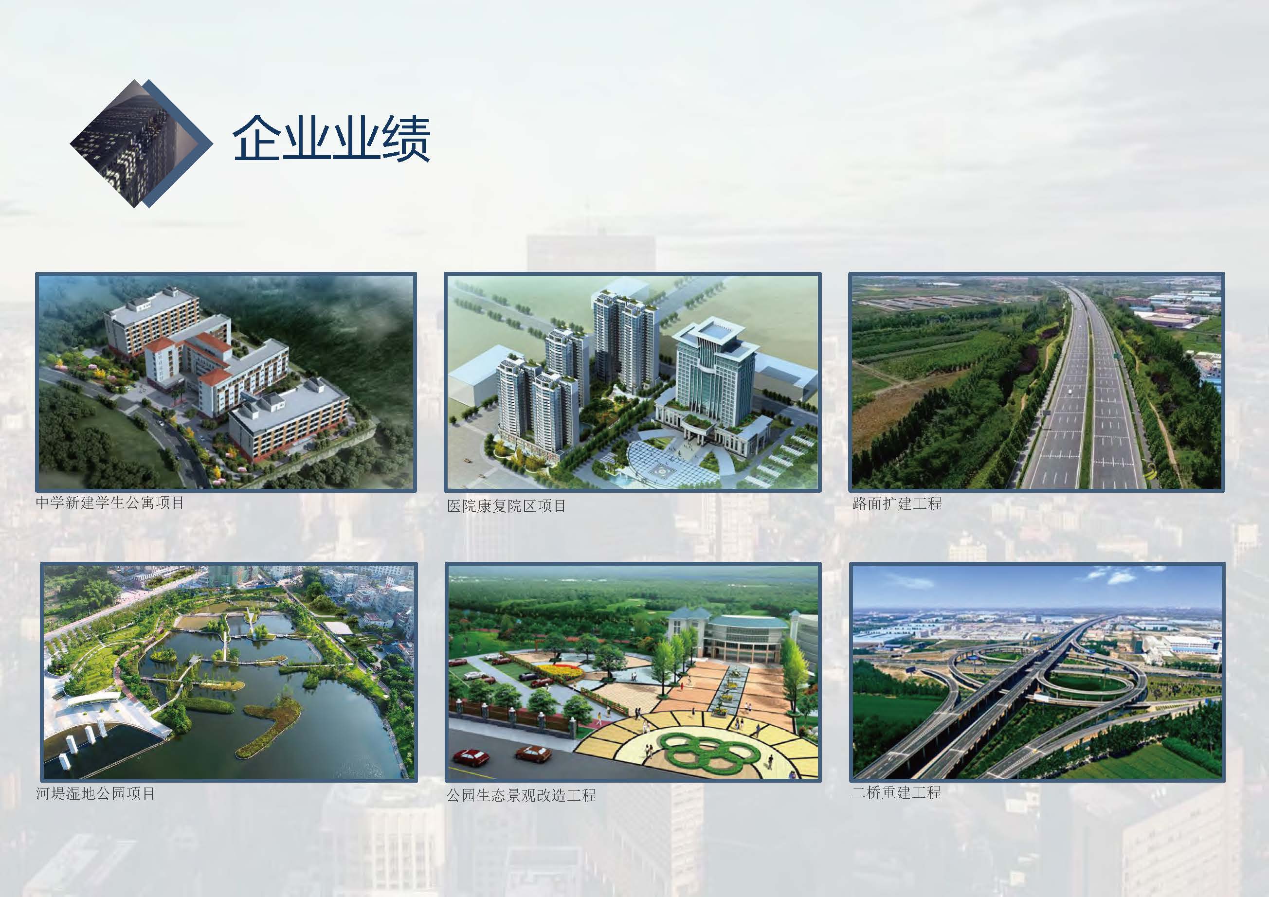 中城恒业全过程管理集团简介9.22(1)_页面_050.jpg