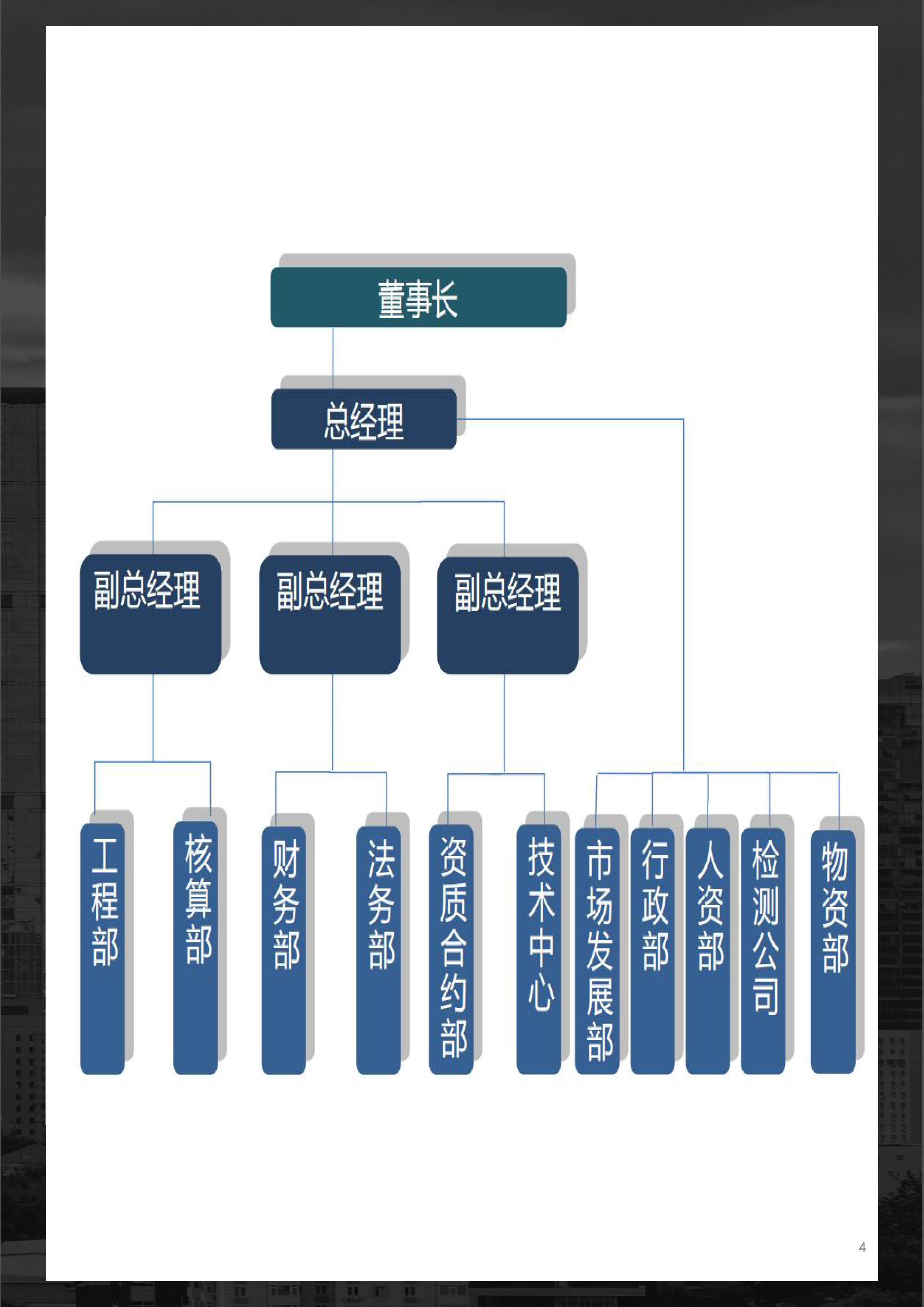 宣传册-四川中启驭龙建筑劳务有限公司-4.jpg