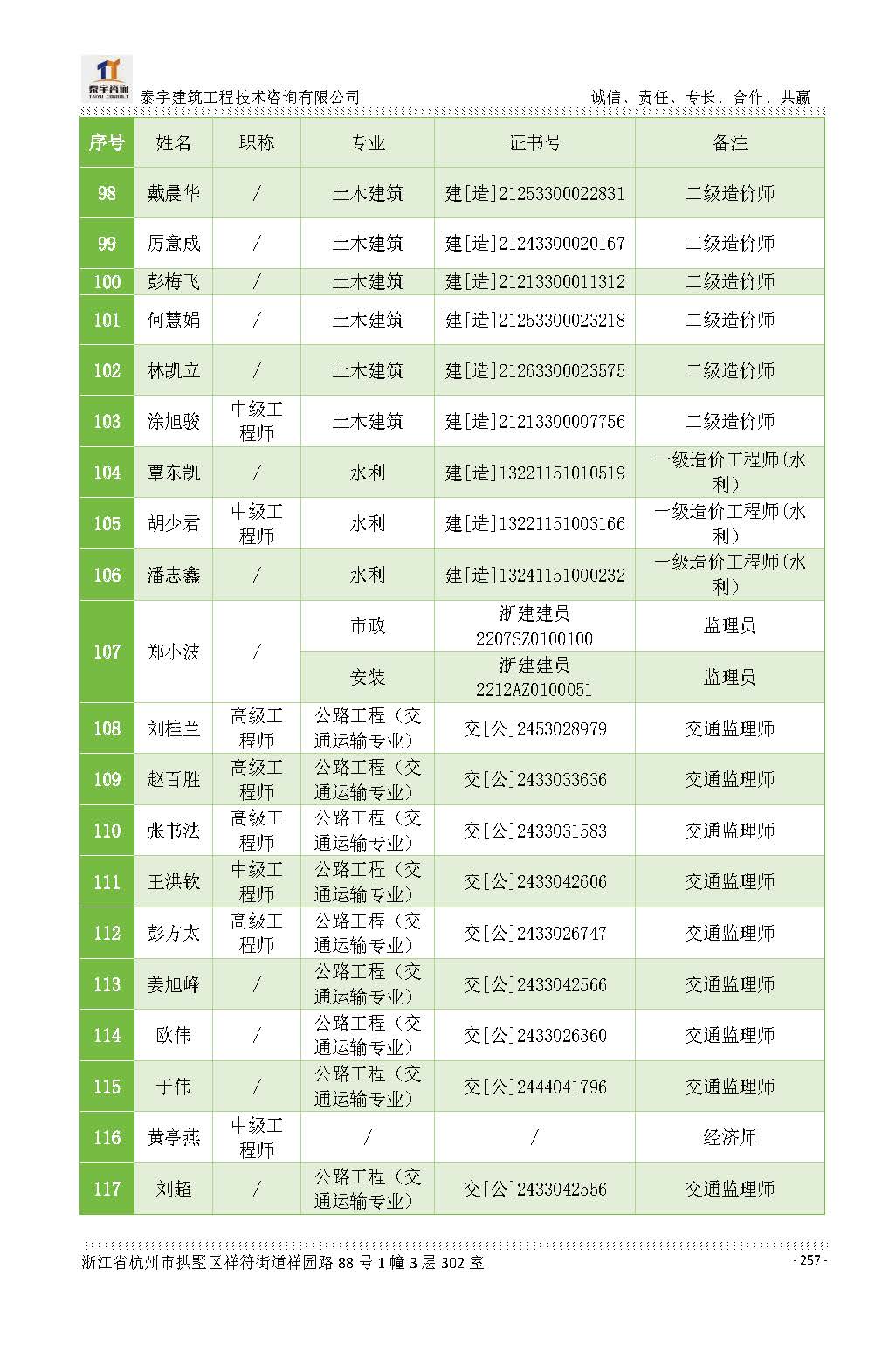 【简介】泰宇资质及近年业绩2026.7.13(4)_页面_257.jpg