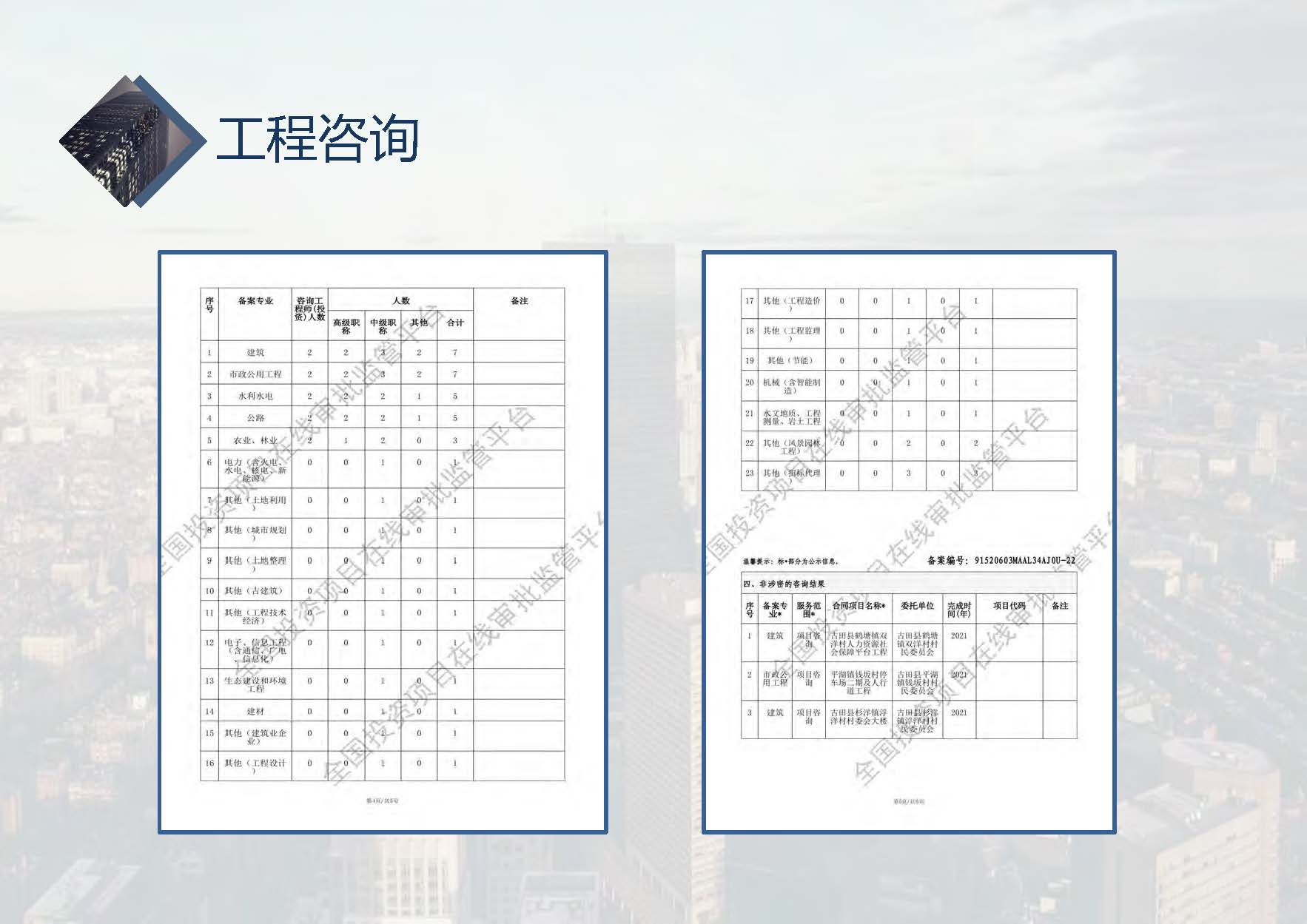中城恒业全过程管理集团简介9.22(1)_页面_039.jpg