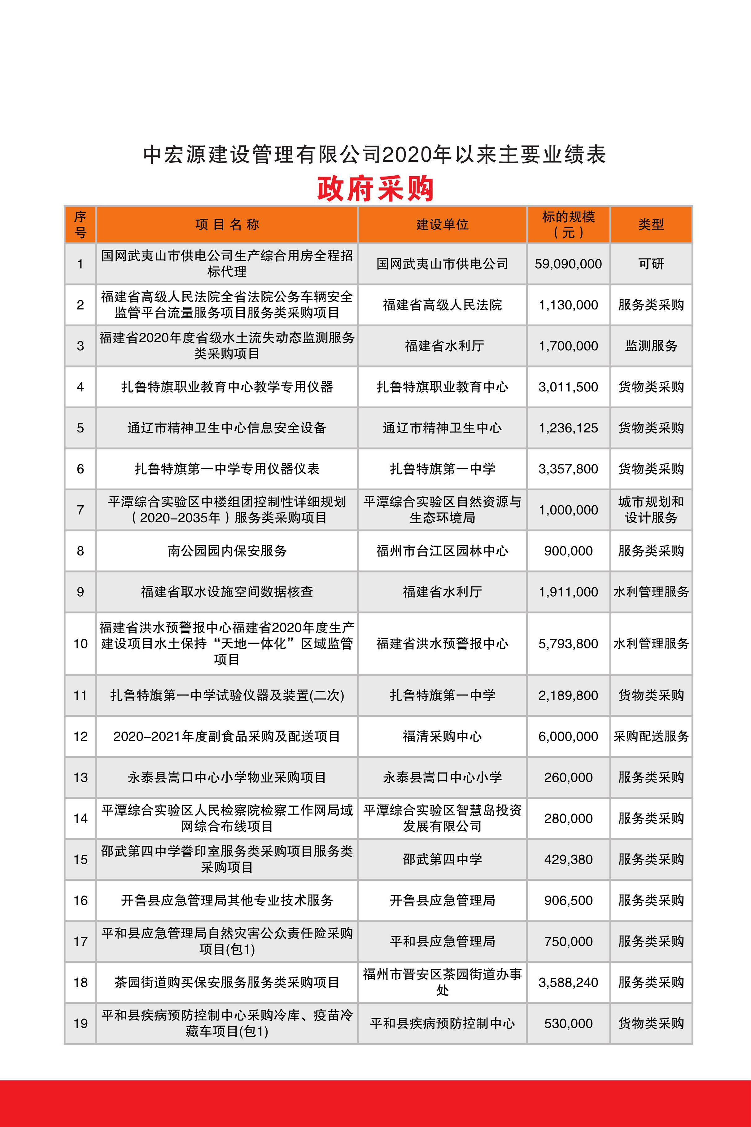 （新）2025中宏源_页面_36.jpg