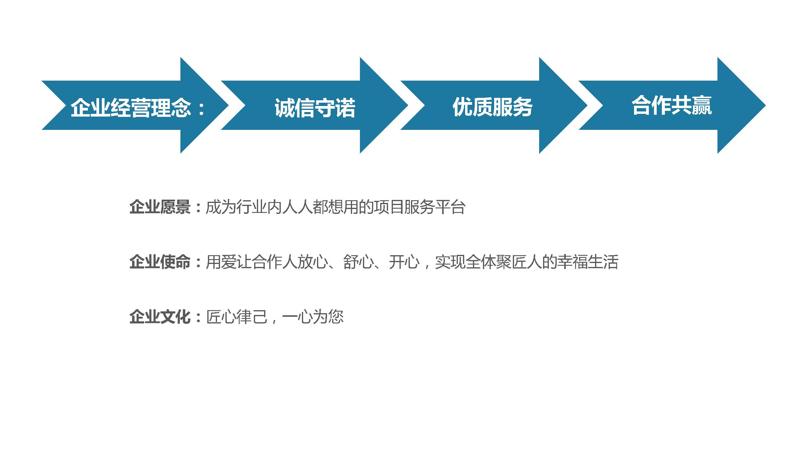 聚匠建设公司简介20241209_页面_06.jpg