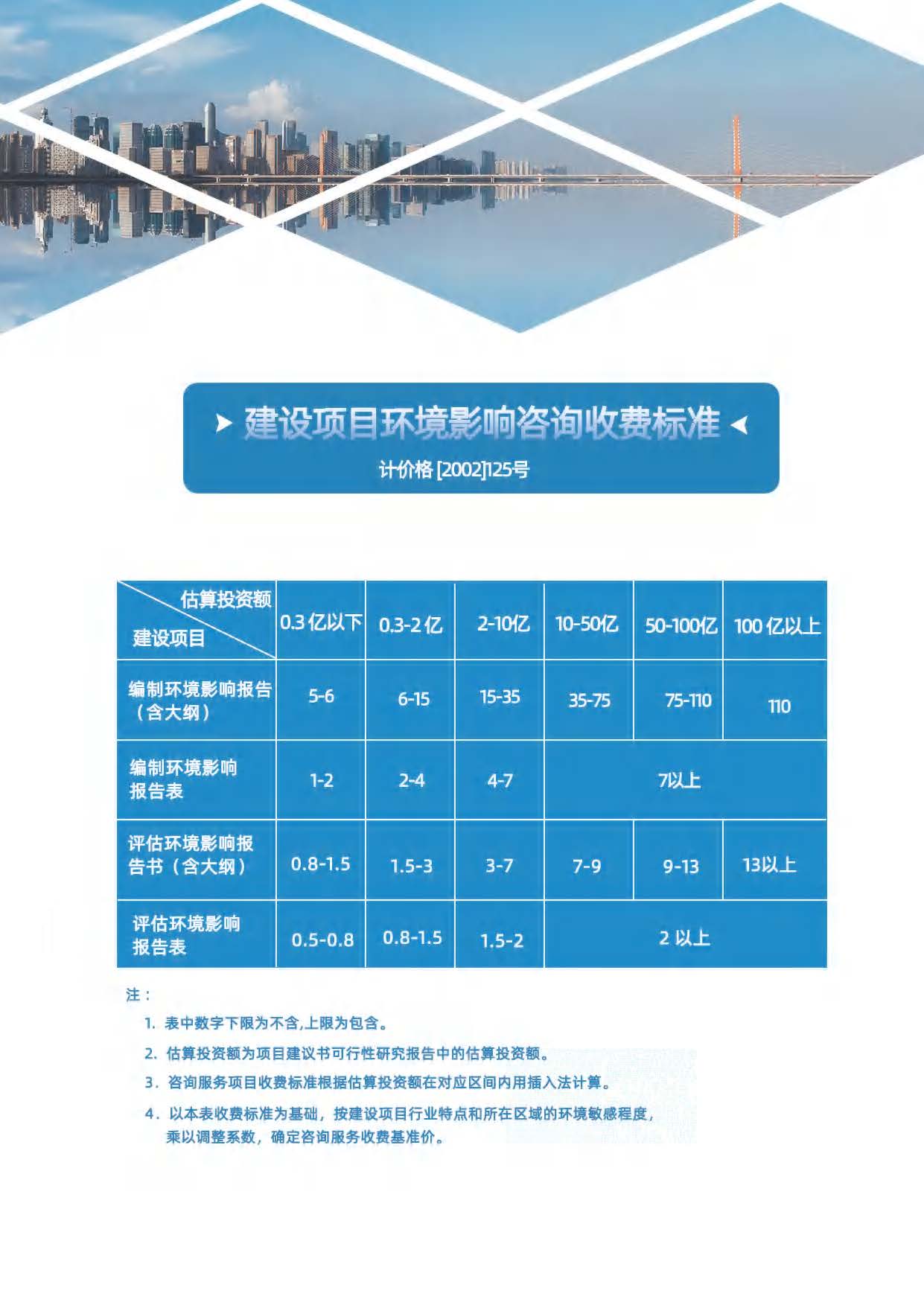 （已压缩）鹏泽项目管理(7)_页面_31.jpg