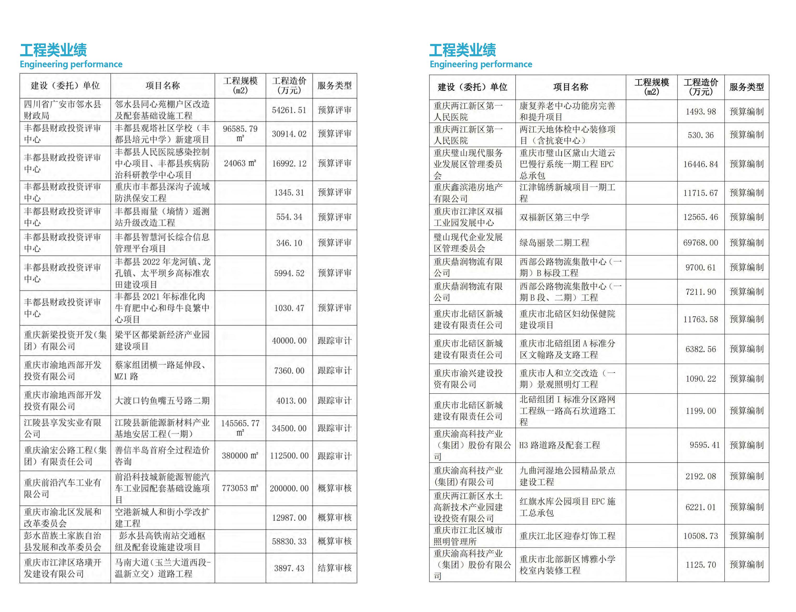 广轩简介2025年1月_页面_27.jpg