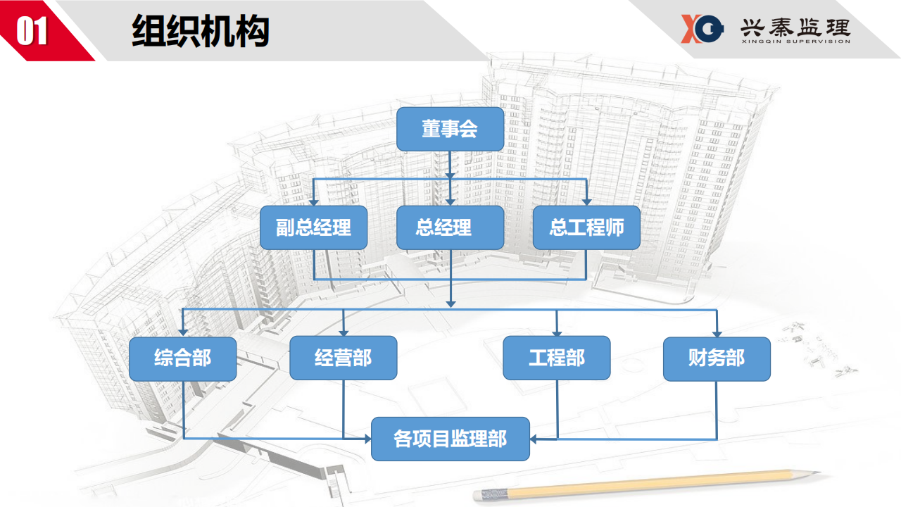 宣传册-西安兴秦工程监理咨询有限责任公司_09.png