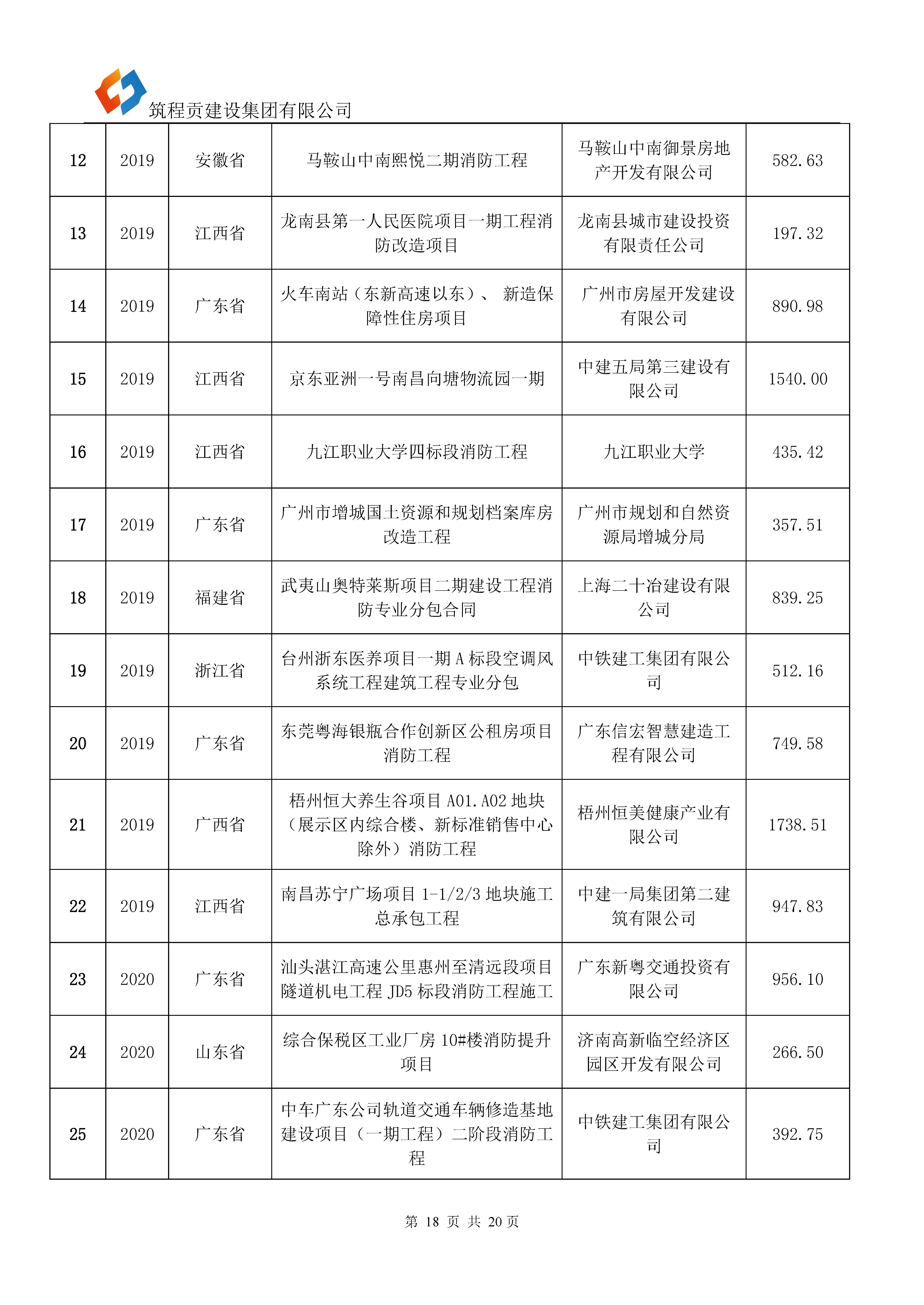 筑程贡-宣传册_页面_18.jpg