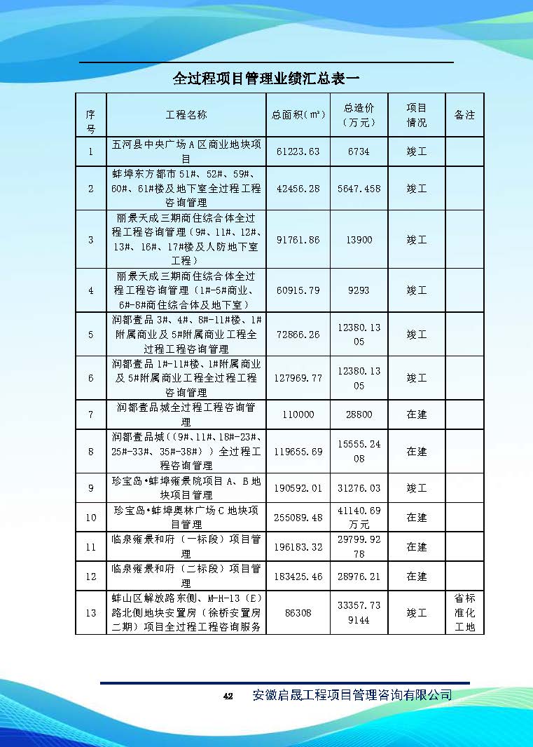 启晟企业简介_页面_43.jpg