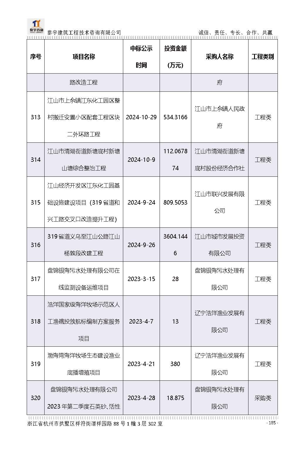【简介】泰宇资质及近年业绩2026.7.13(4)_页面_185.jpg