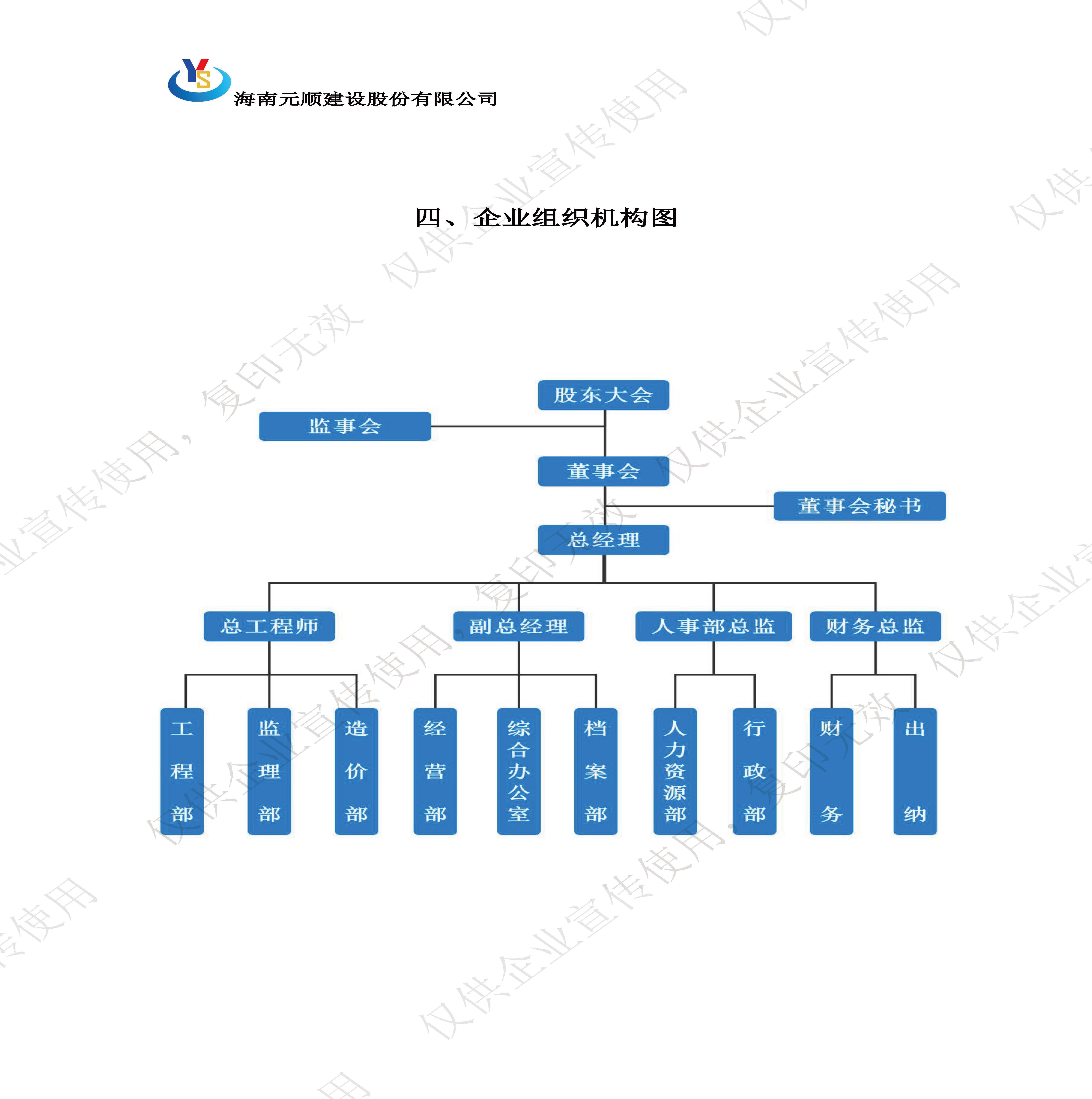 元顺简介2025_页面_07.jpg