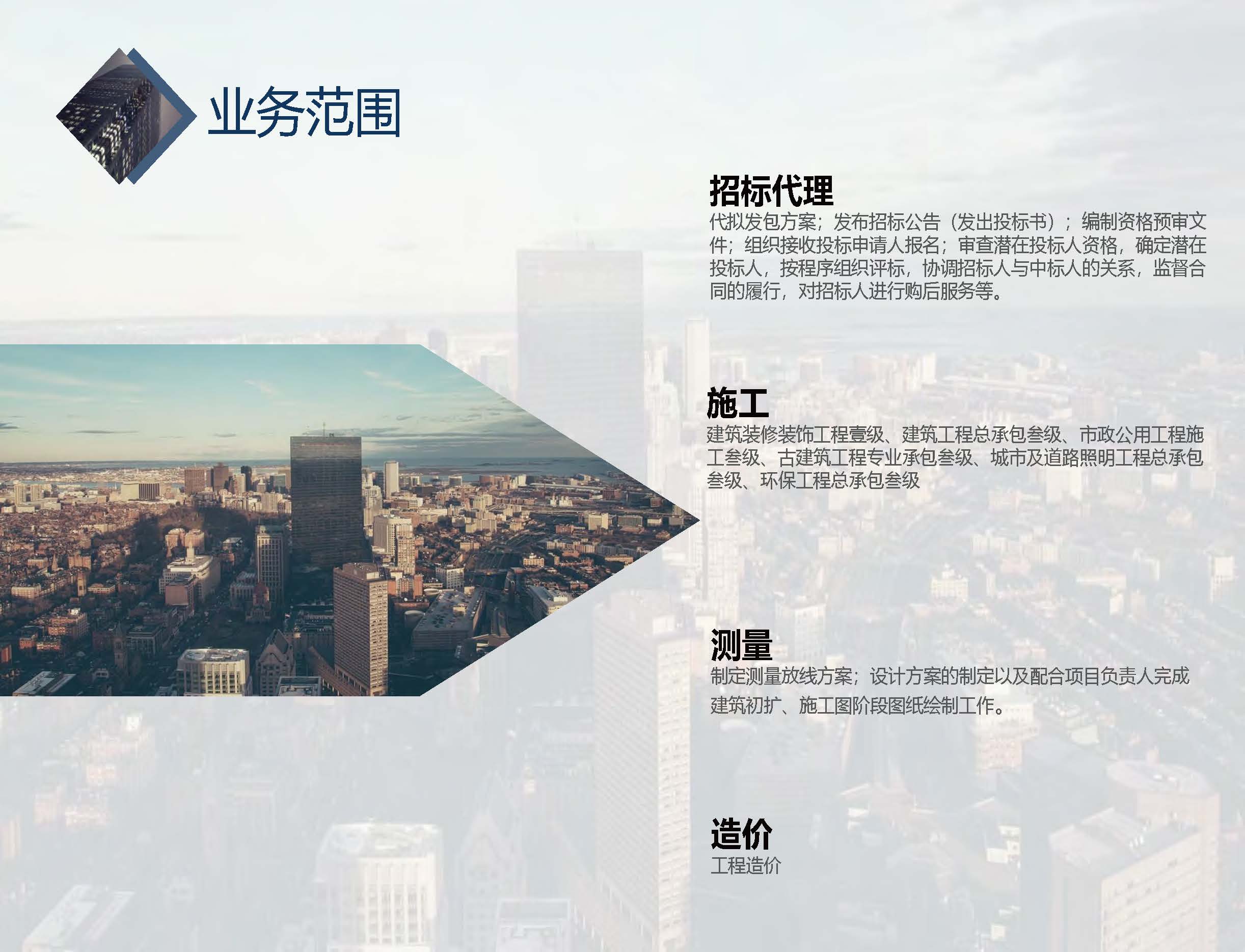 中城恒业全过程管理集团简介1.4(1)_页面_001_页面_011.jpg