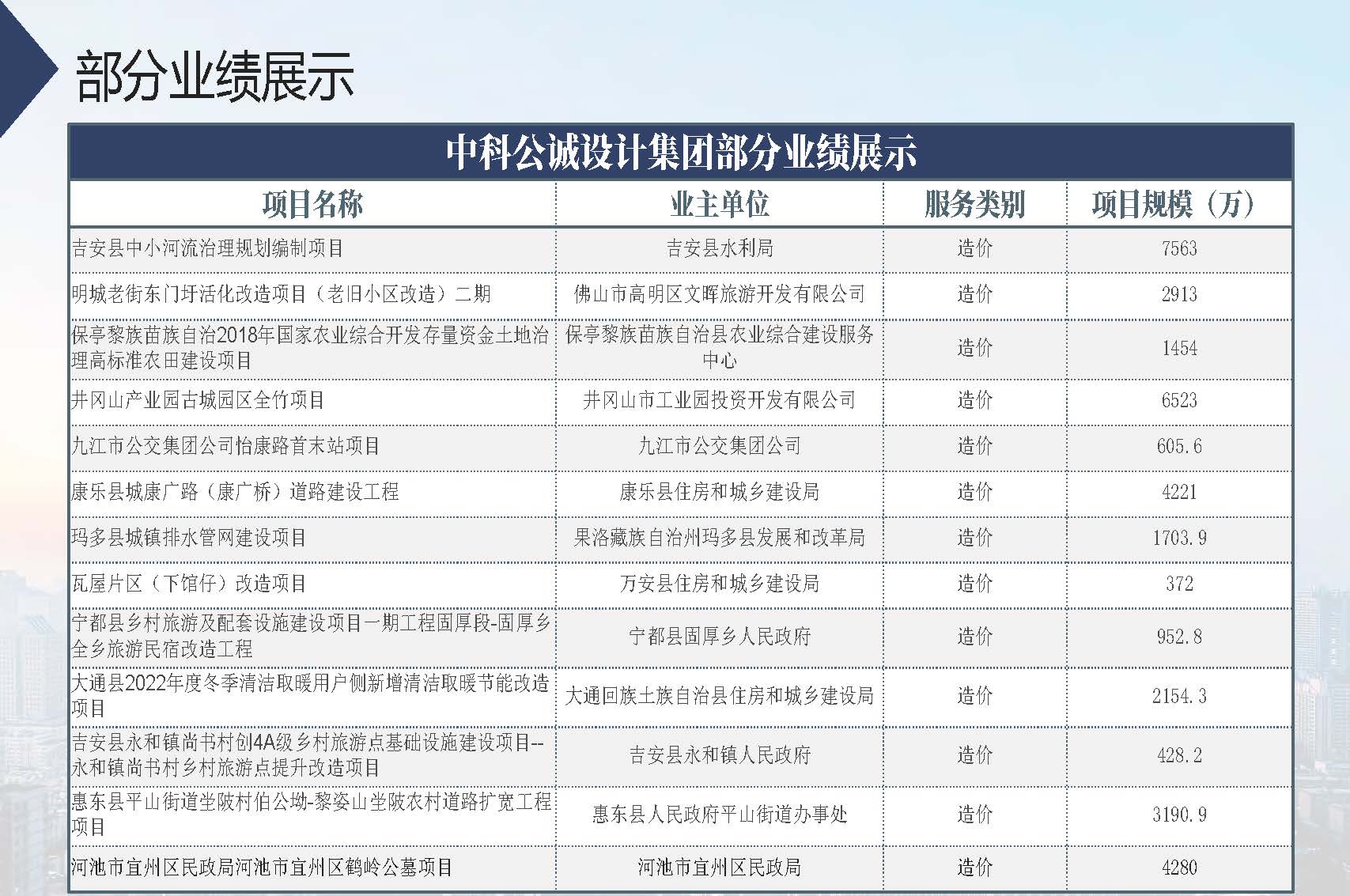 宣传册-中科公诚设计集团有限公司_页面_42.jpg
