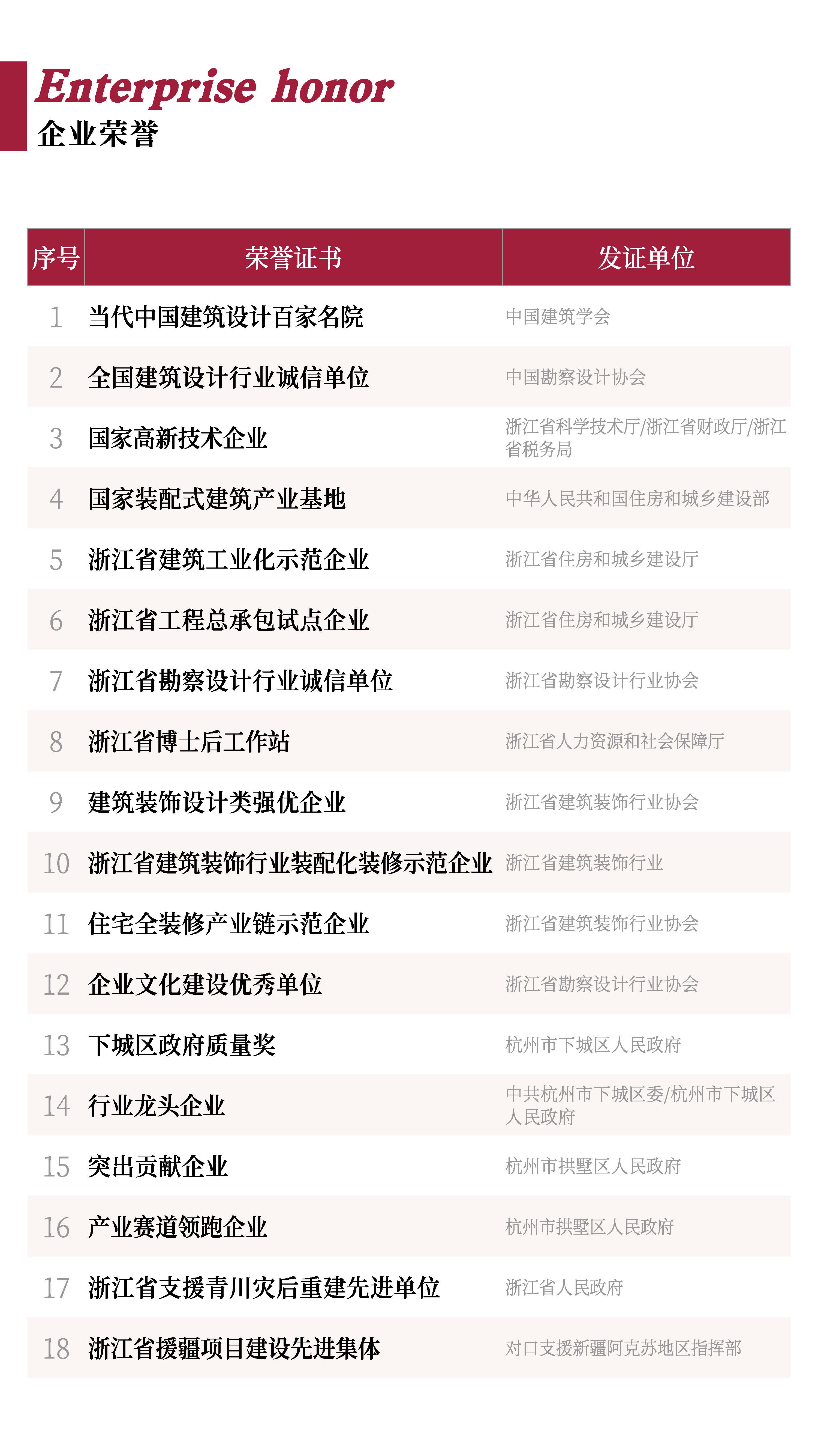 手机版集团宣传册——浙江工业大学工程设计集团2023.04.12(2)(2)_页面_06.jpg