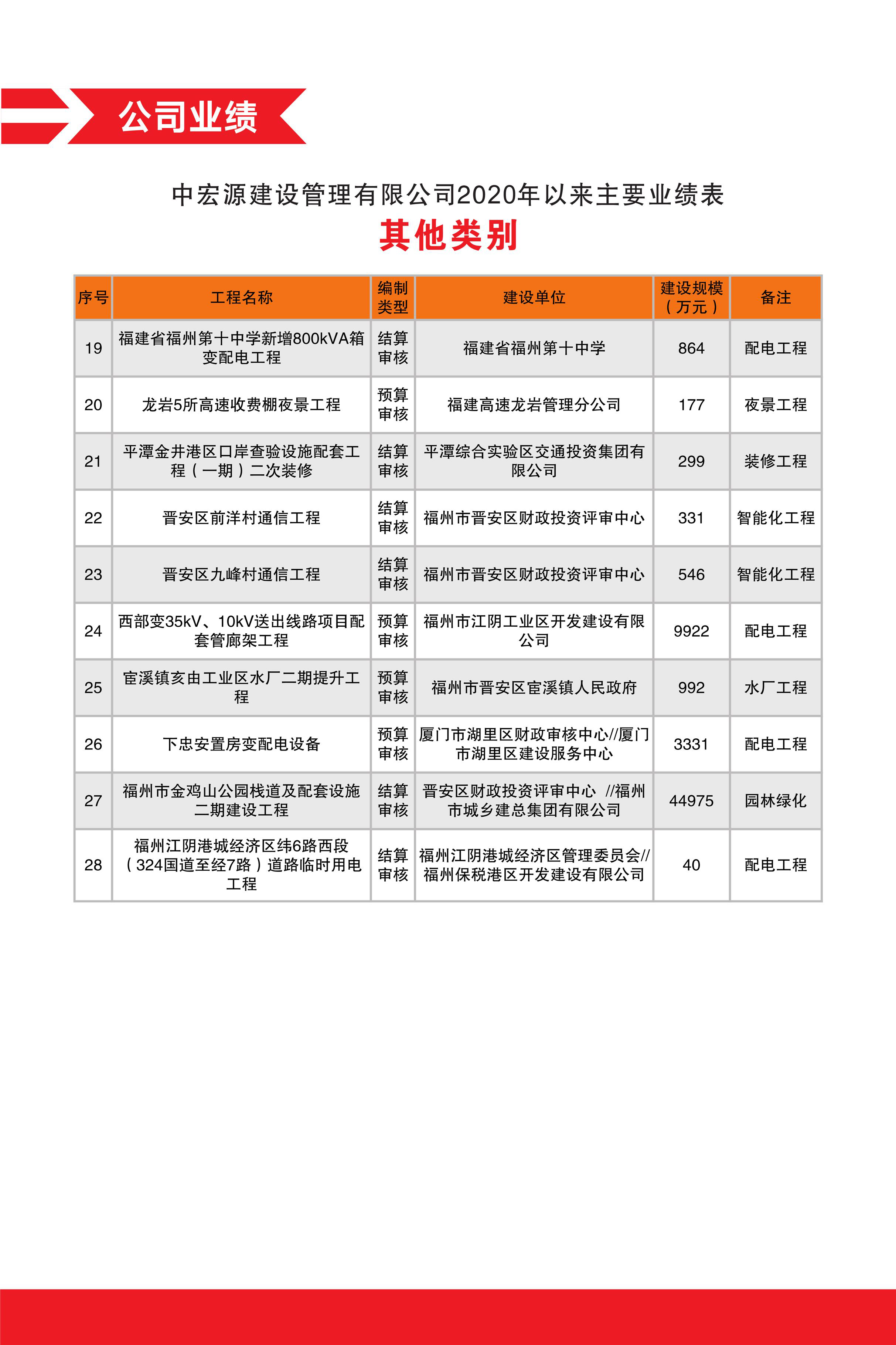 （新）2025中宏源_页面_29.jpg