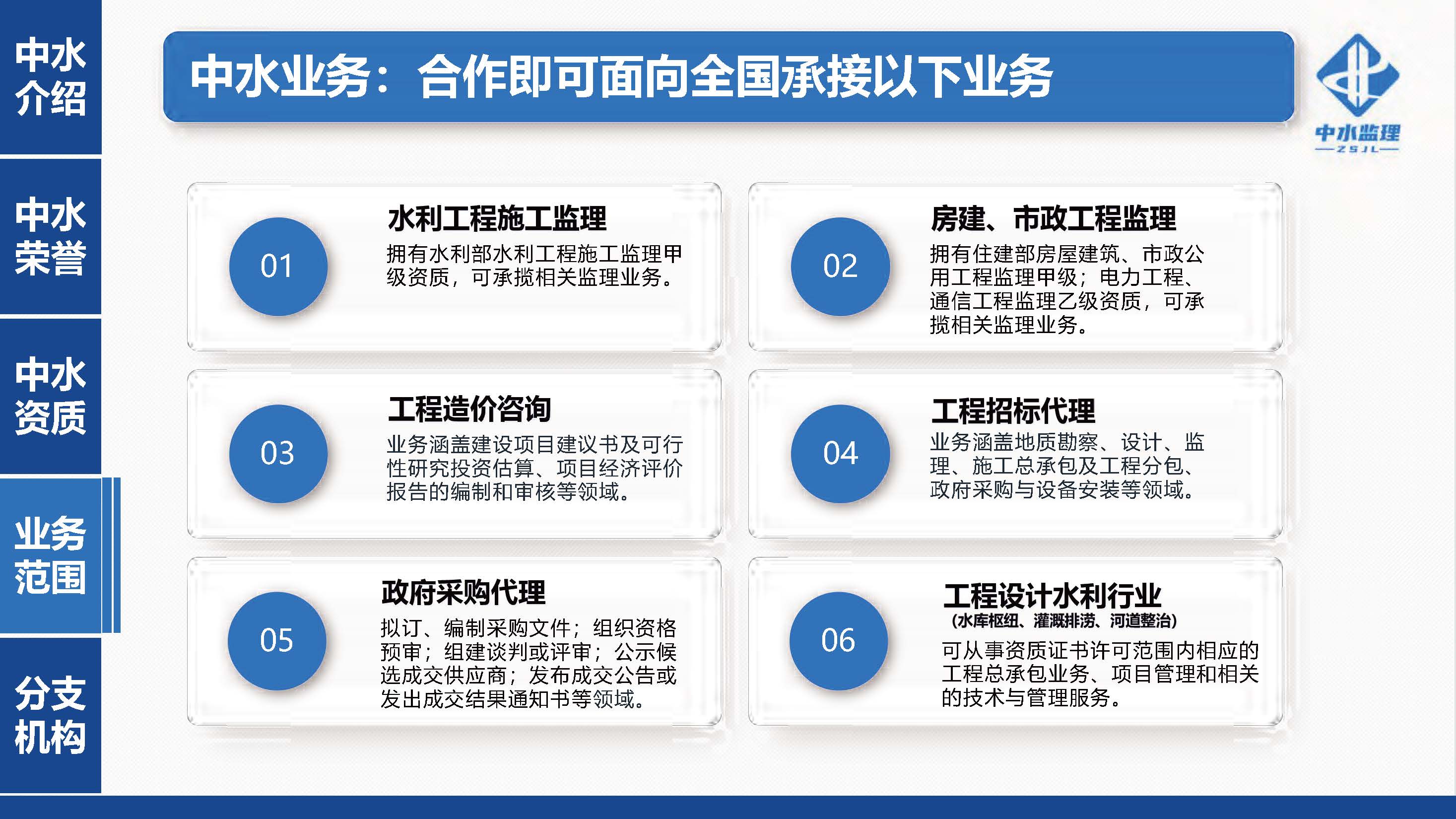 中水监理-招商版-2026.6_页面_07_页面_10.jpg