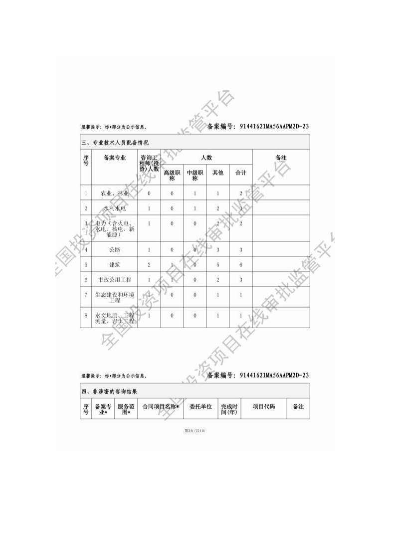 10.中兰国际设计顾问（深圳）有限公司精简版（无业绩人员）2026.6.24(1)(1)_页面_10.jpg