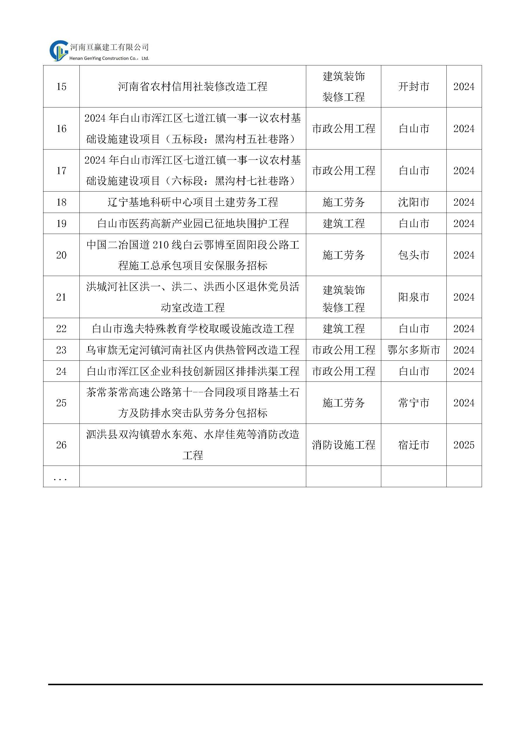 亘赢建工宣传册2025-02_页面_11.jpg