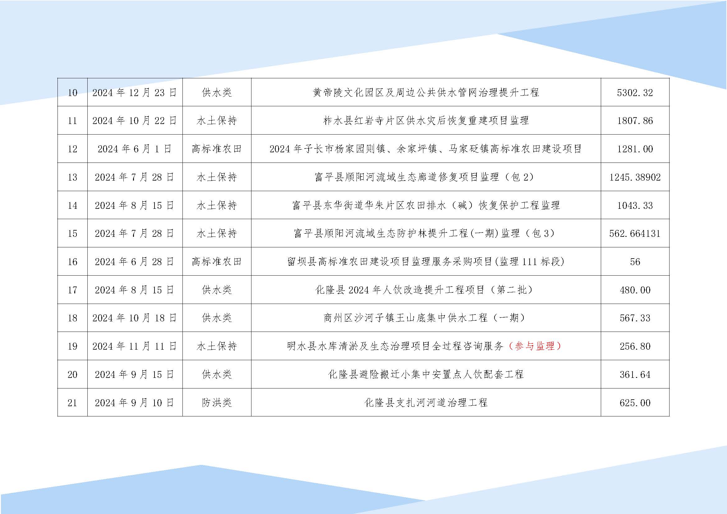 品智工程咨询有限公司宣传册(1)_页面_32.jpg