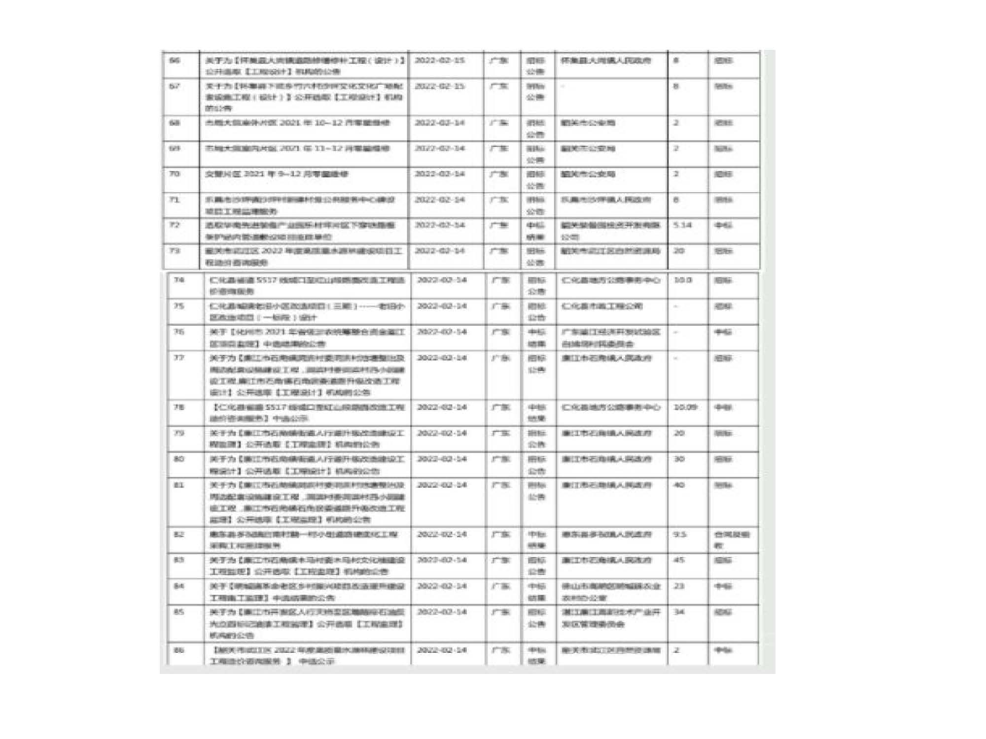 贵州城投设计院有限公司 企业简介_页面_19.jpg