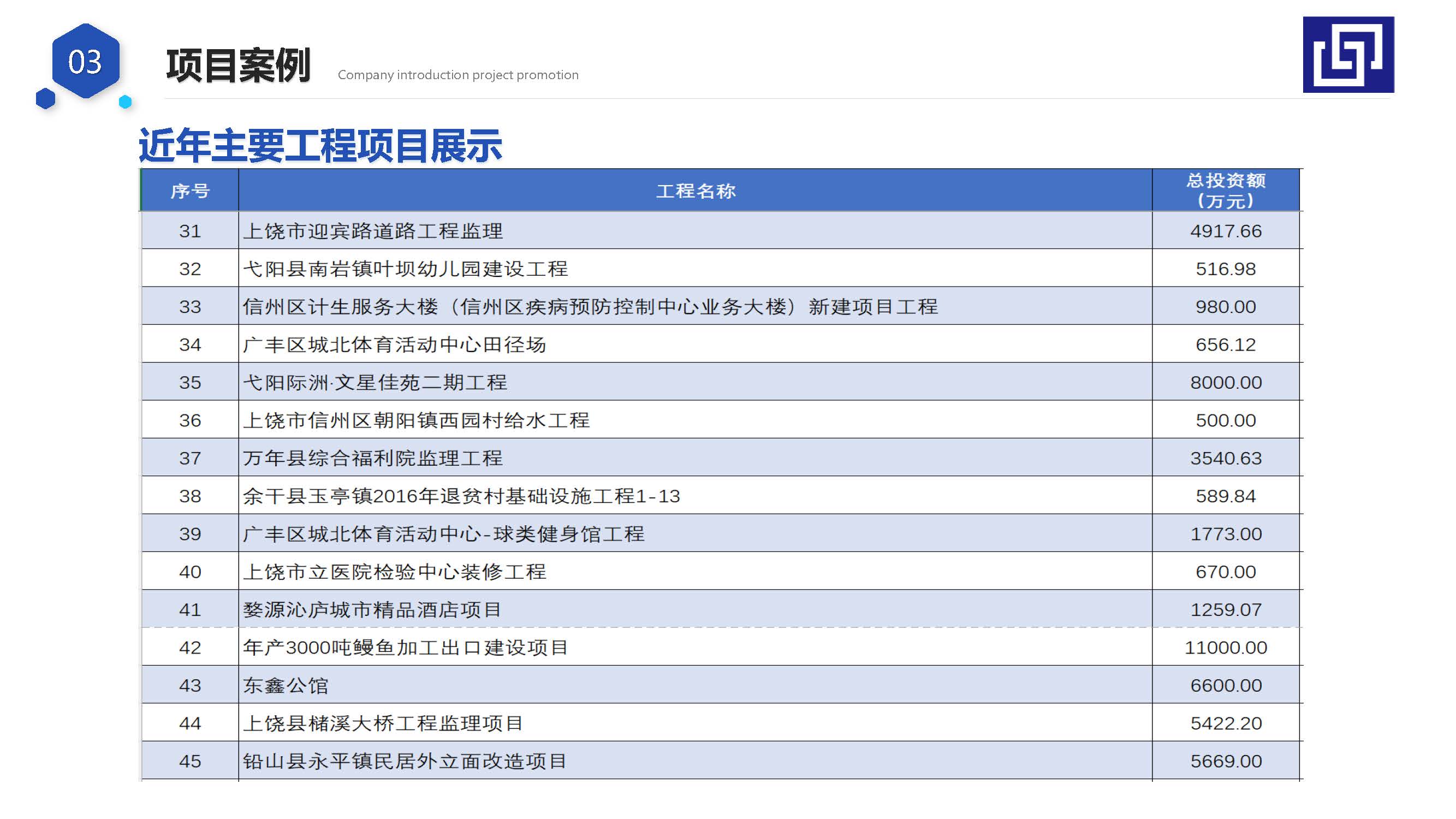 宣传册-江西华信建设集团有限公司_页面_24.jpg