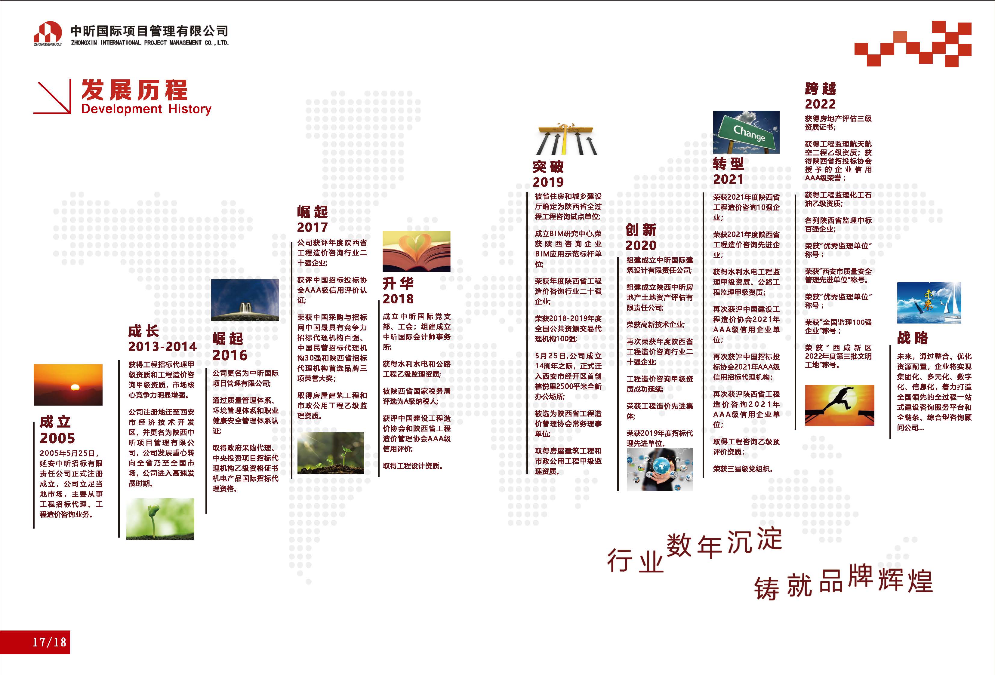 中昕国际项目管理有限公司宣传册大(1)_页面_12.jpg