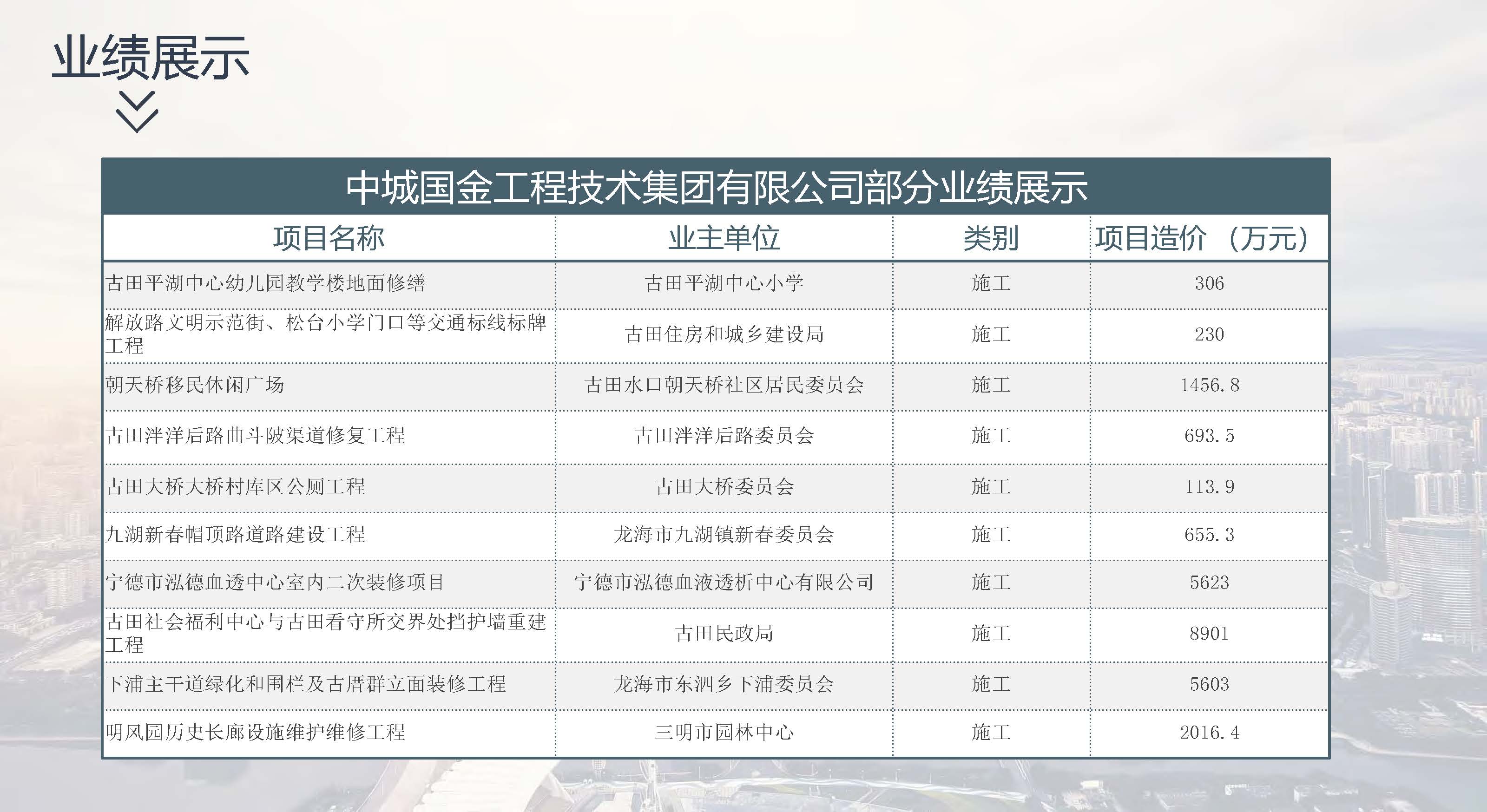 宣传册-中城国金工程技术集团有限公司_页面_49.jpg