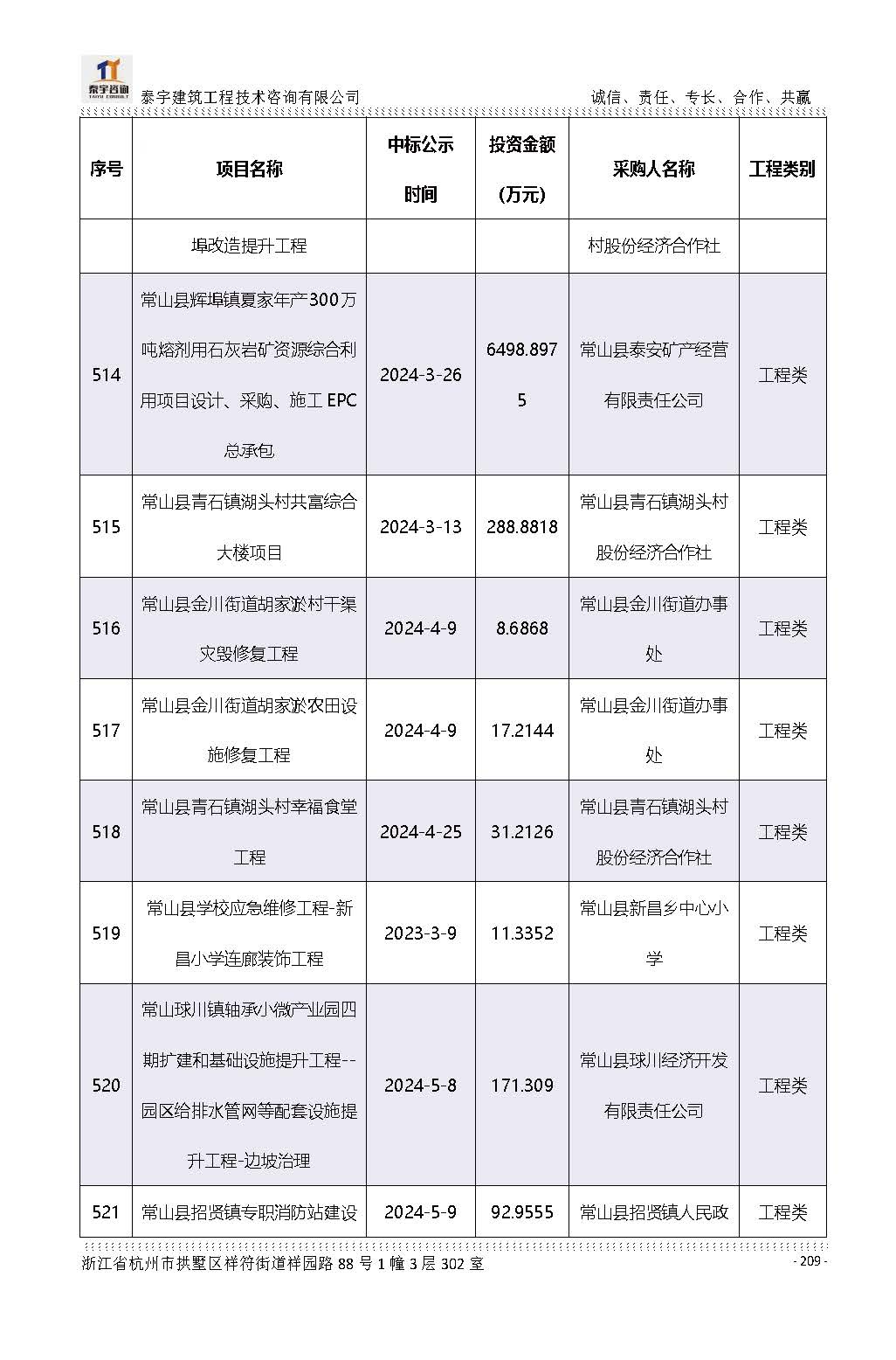 【简介】泰宇资质及近年业绩2026.7.13(4)_页面_209.jpg