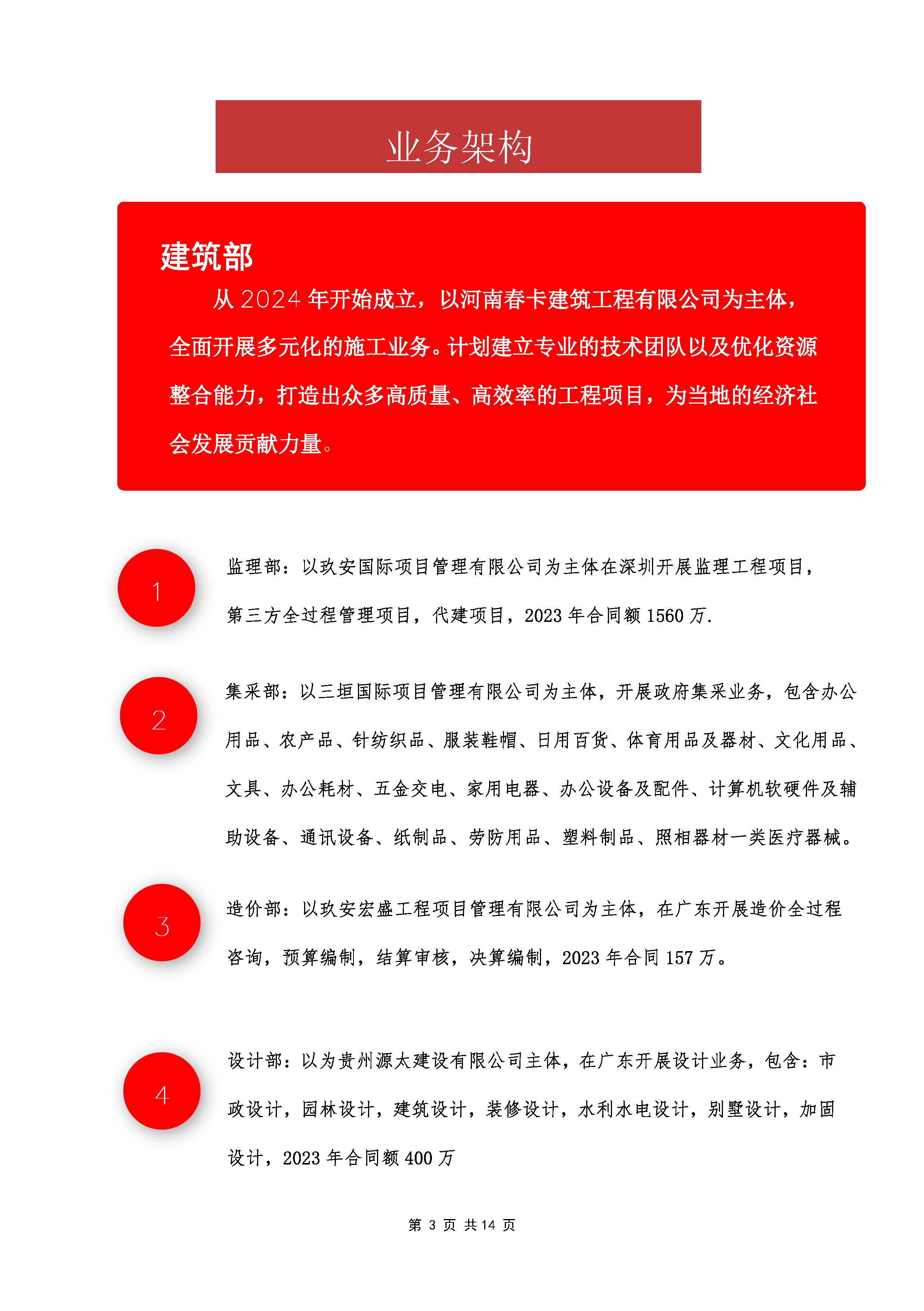 河南春卡建筑工程有限公司宣传册（竖向）_页面_04.jpg