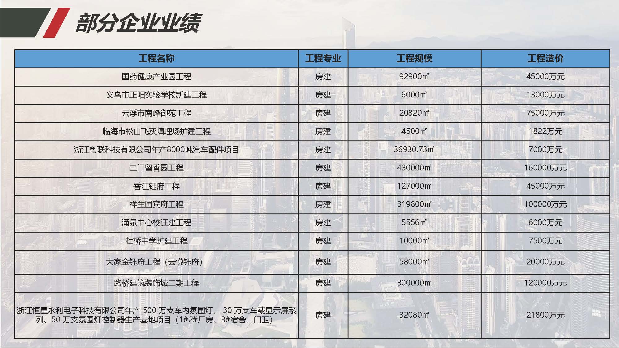 中珒企业画册2024版_页面_41.jpg
